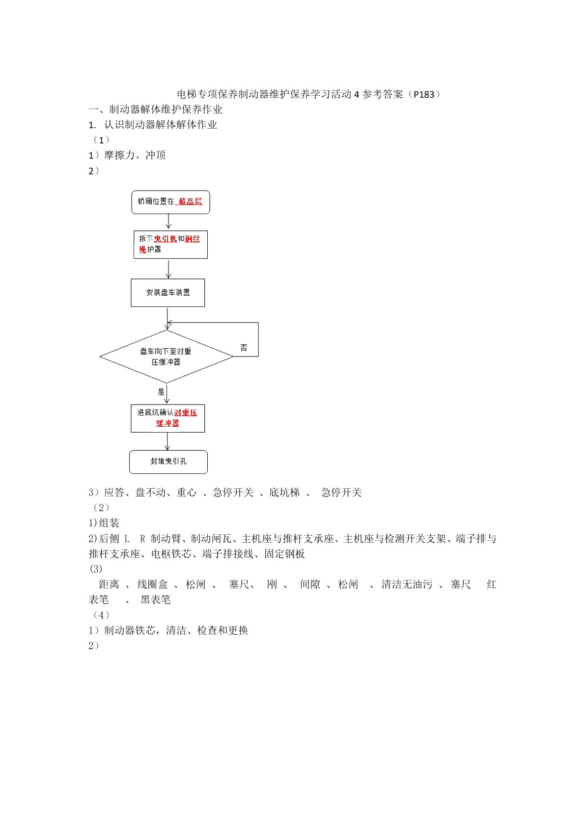 电梯专项保养