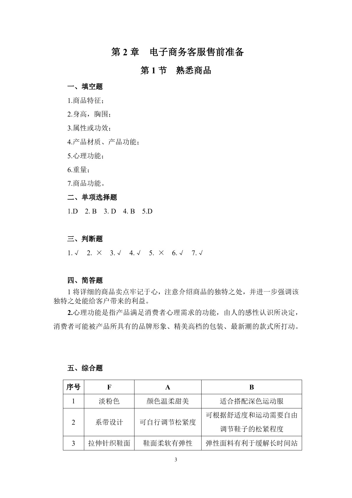 电子商务客户服务习题册