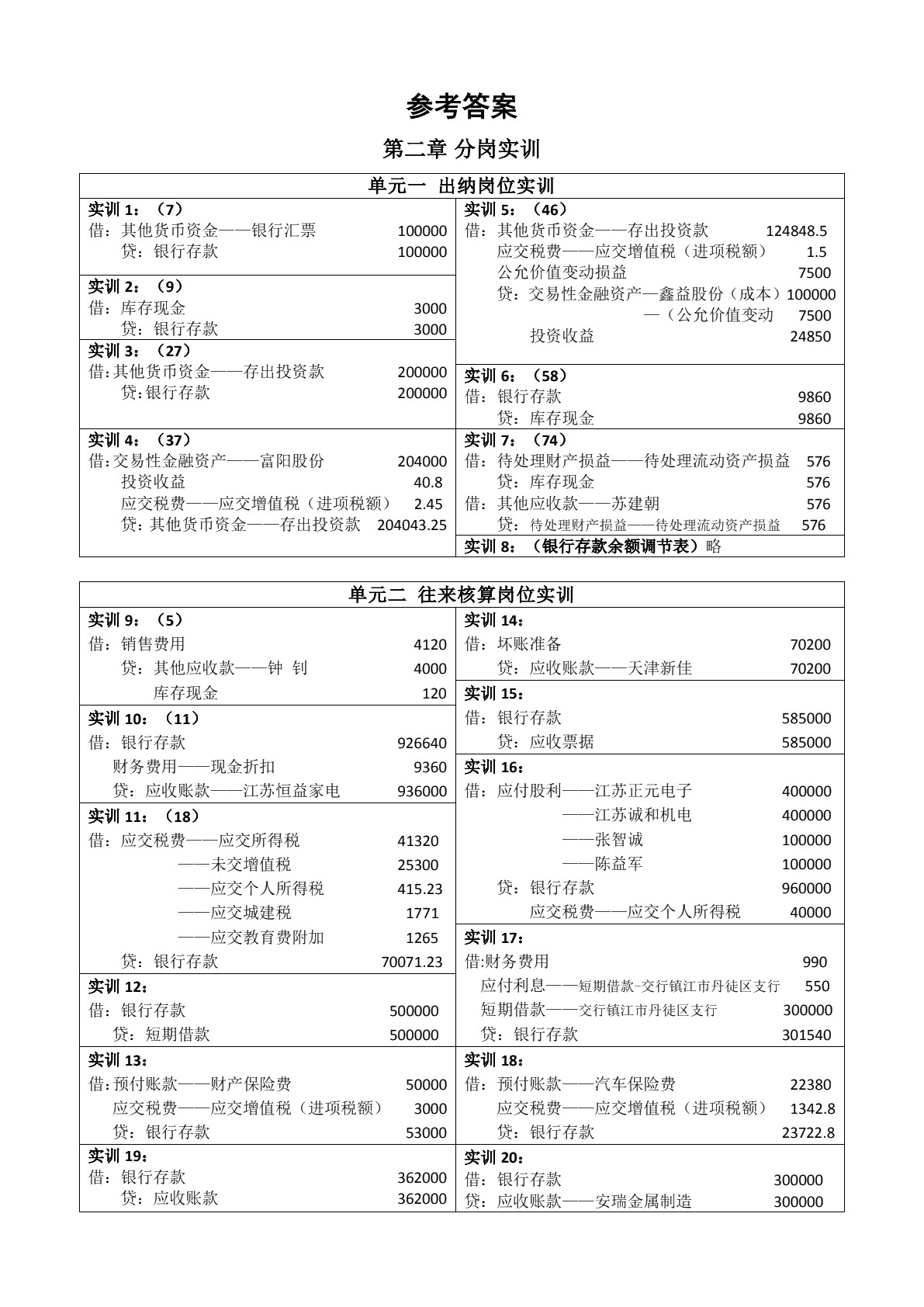 会计综合实训（第二版）