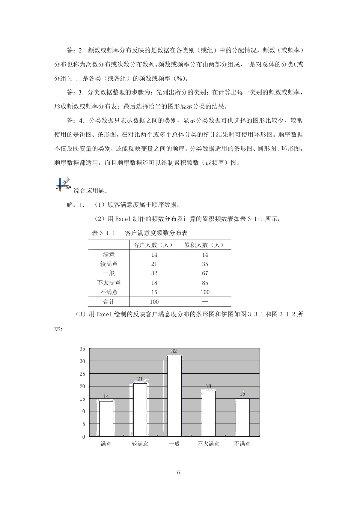 统计与分析(第二版)