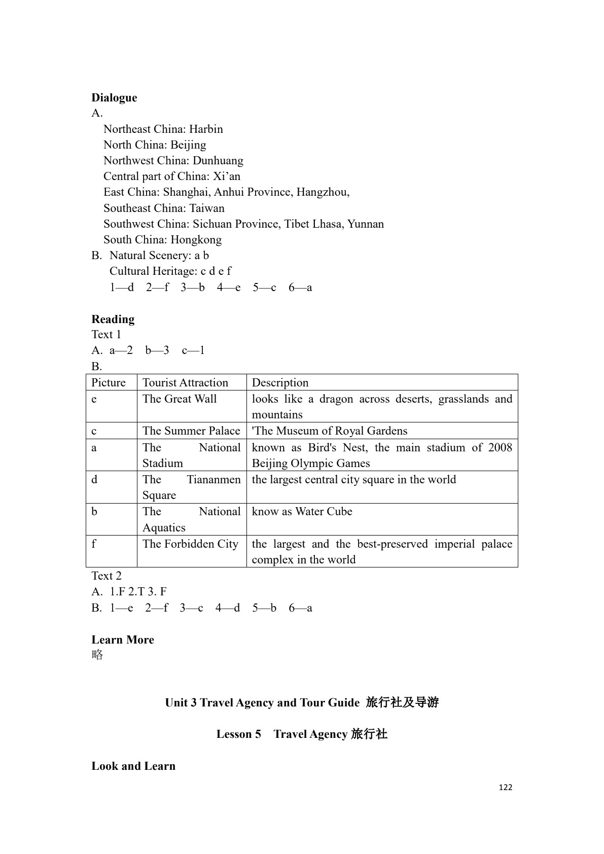 旅游英语（第二版）