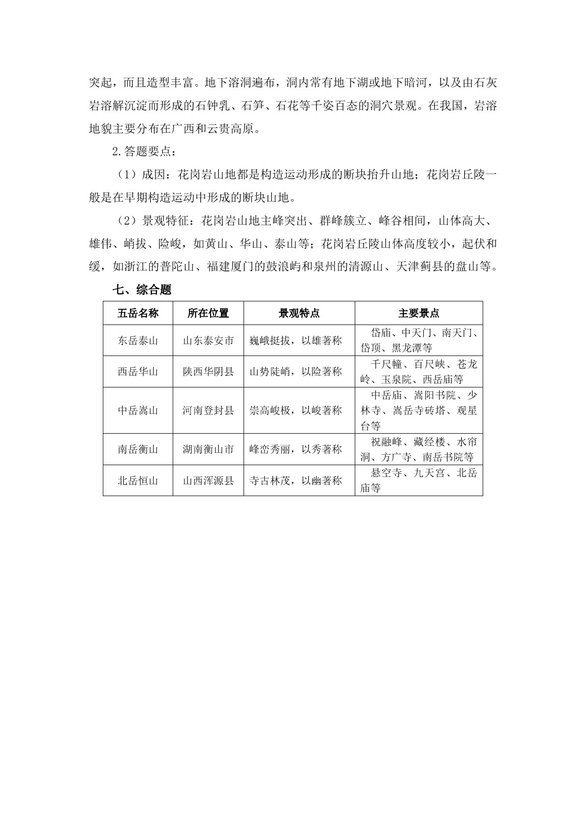 中国旅游地理习题册
