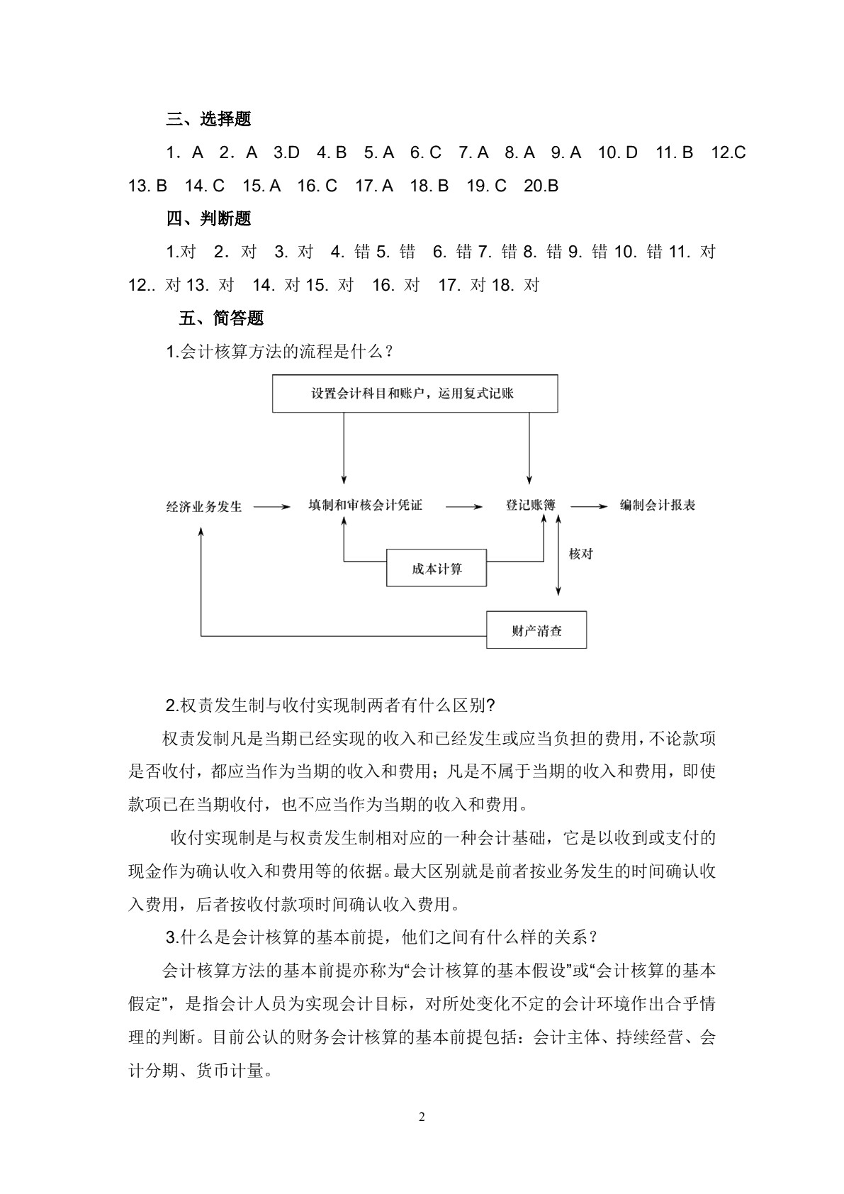 会计基础习题册