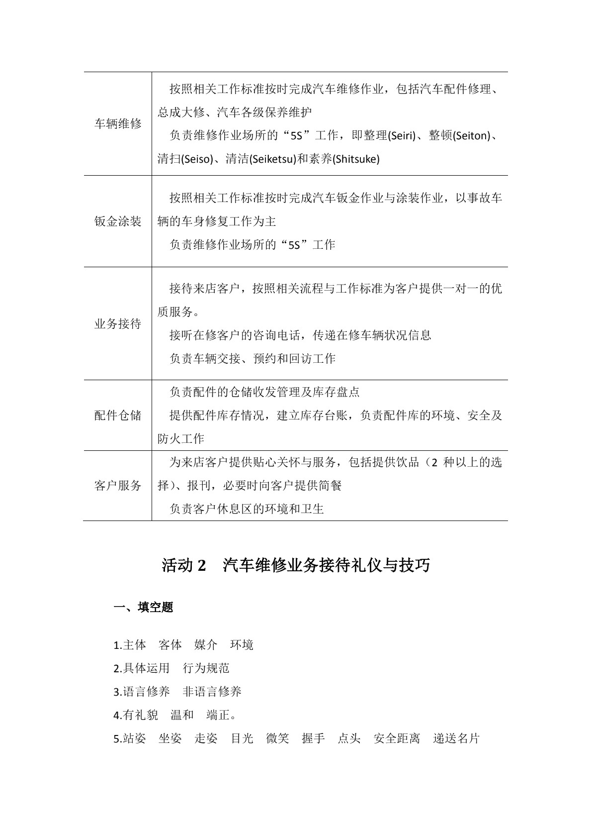 汽车维修业务接待习题册