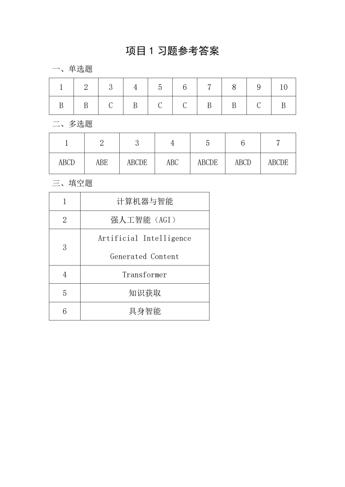 人工智能通识