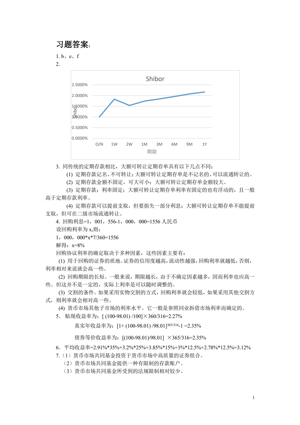 金融市场学（第七版）