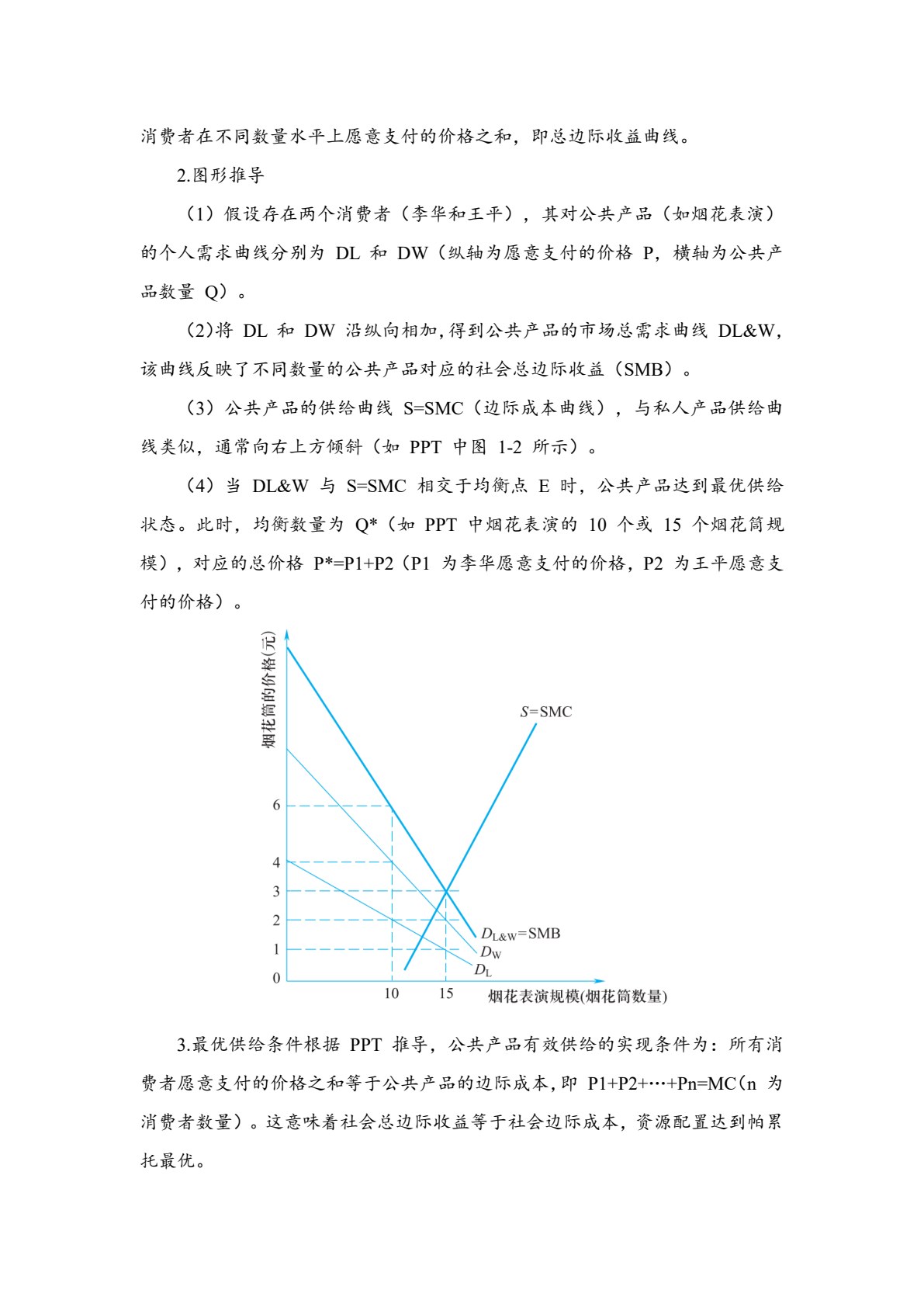 中国财政学