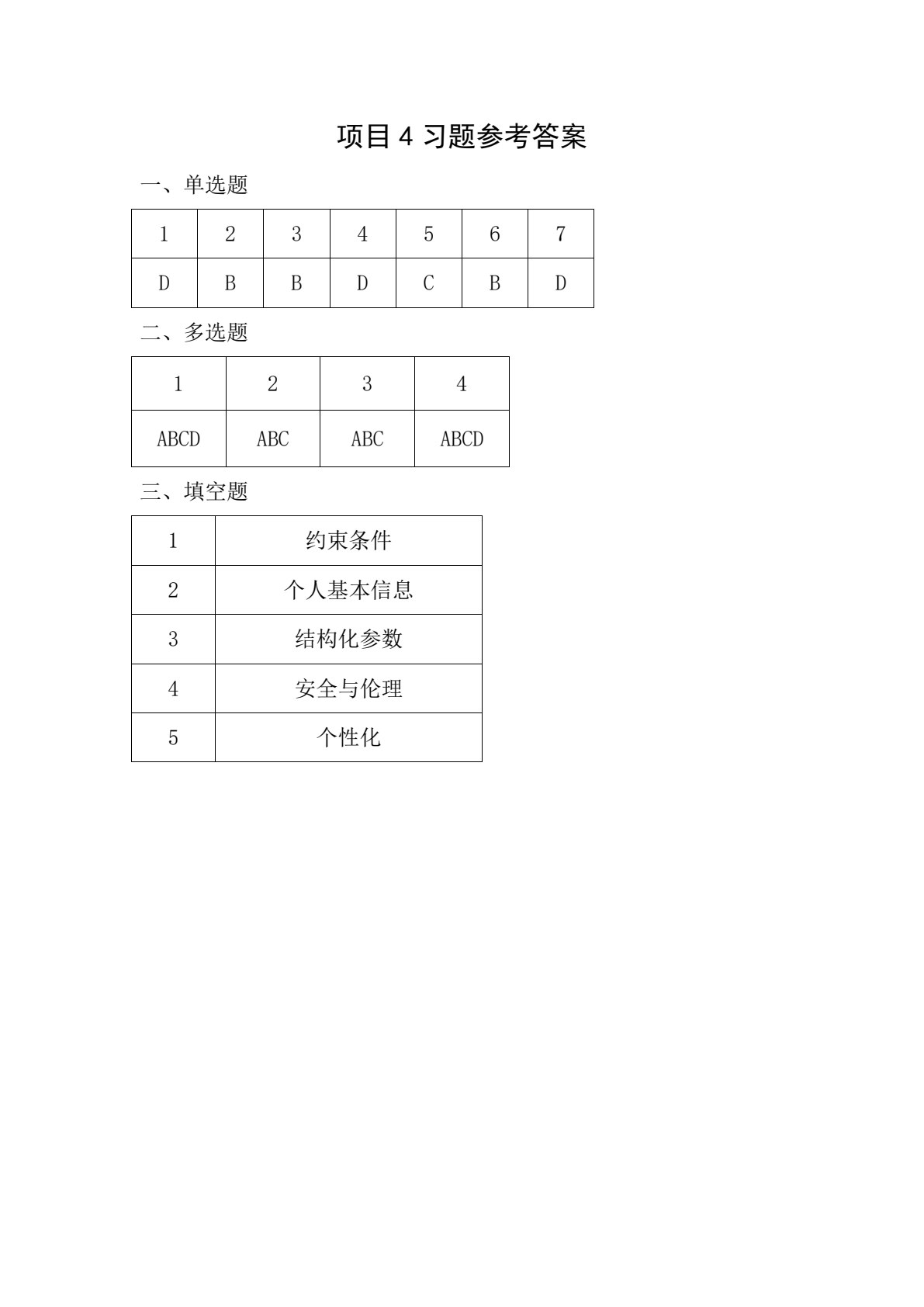 人工智能通识