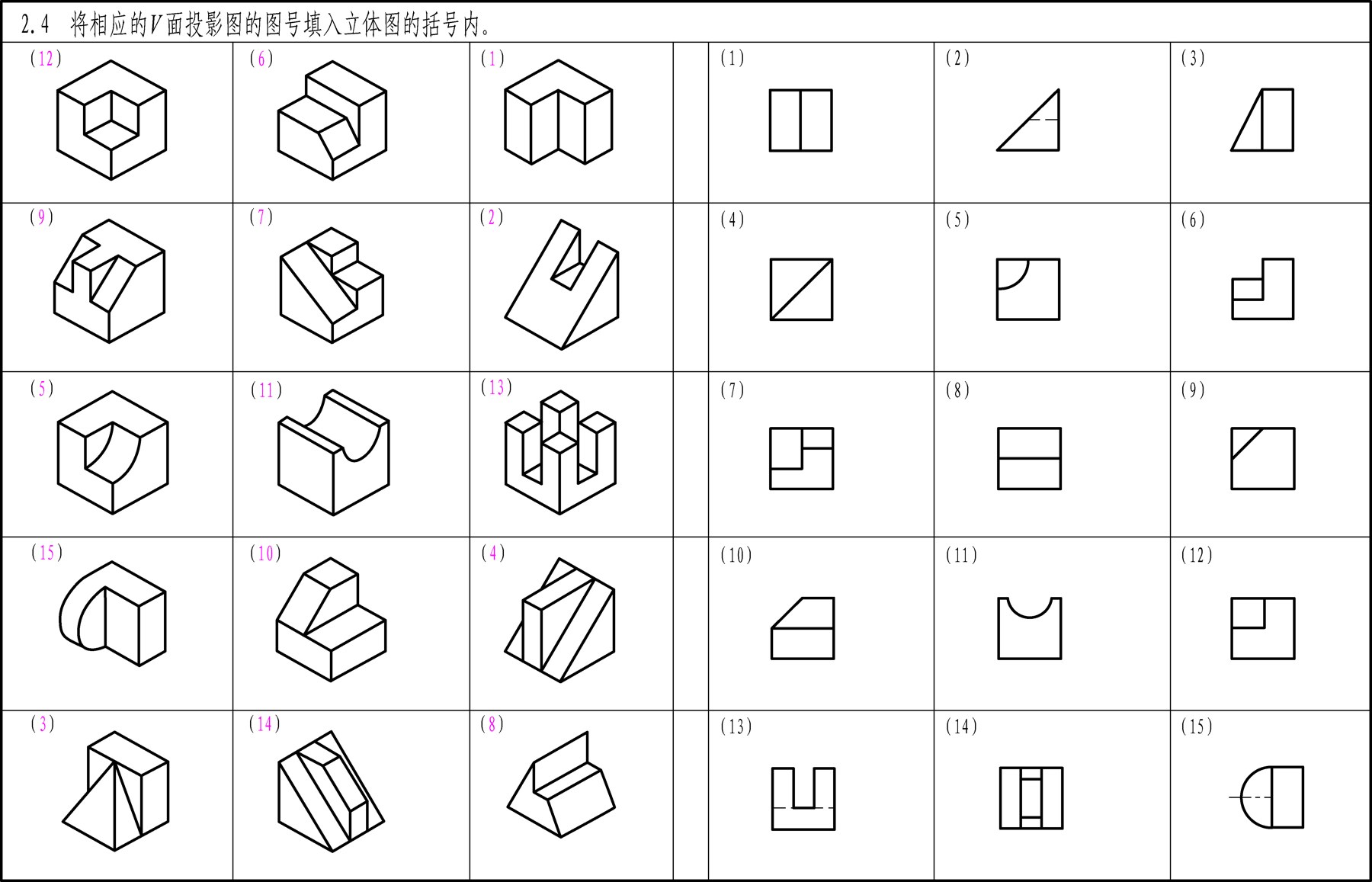 道路工程制图与识图（第三版）