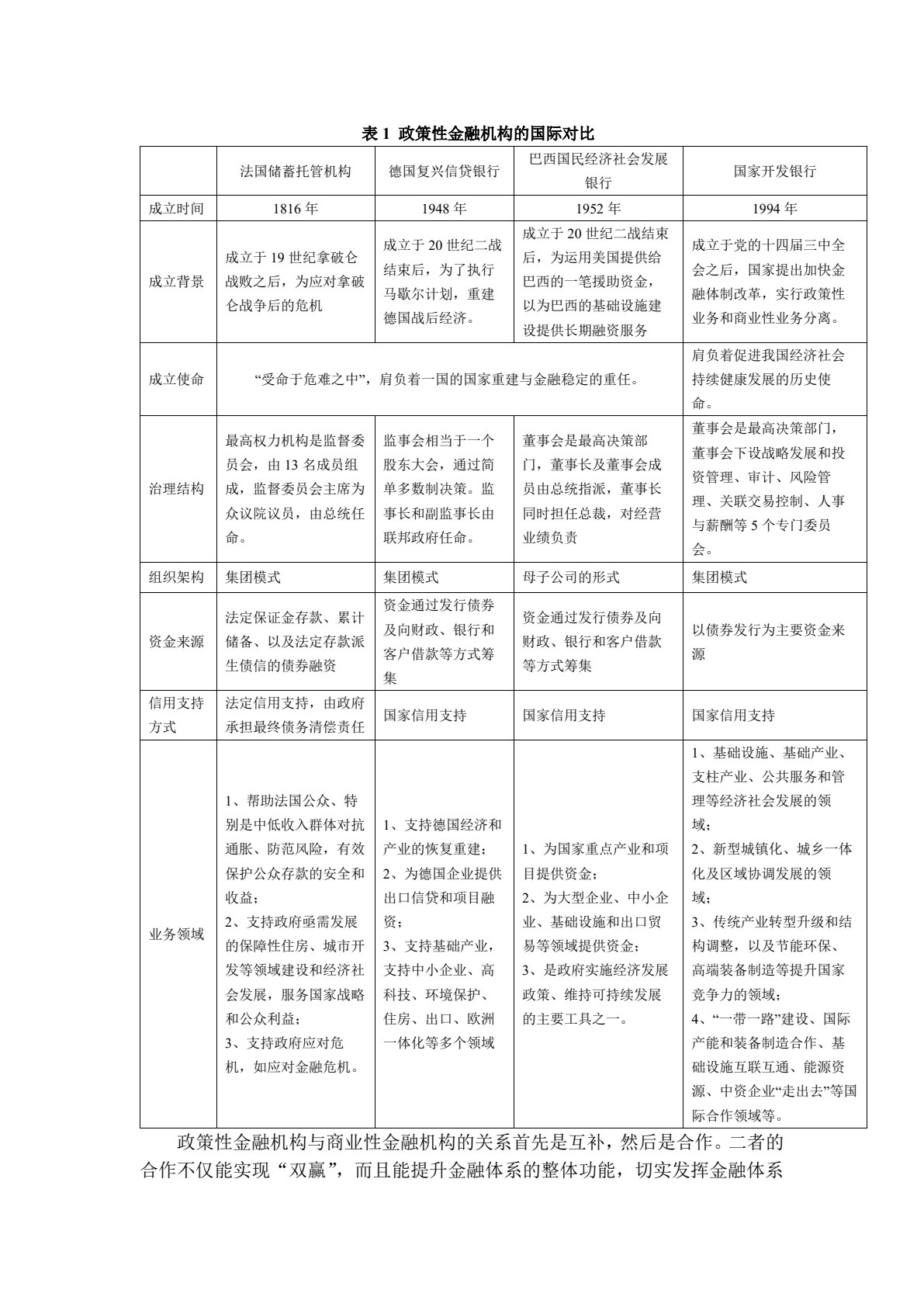 中国金融学