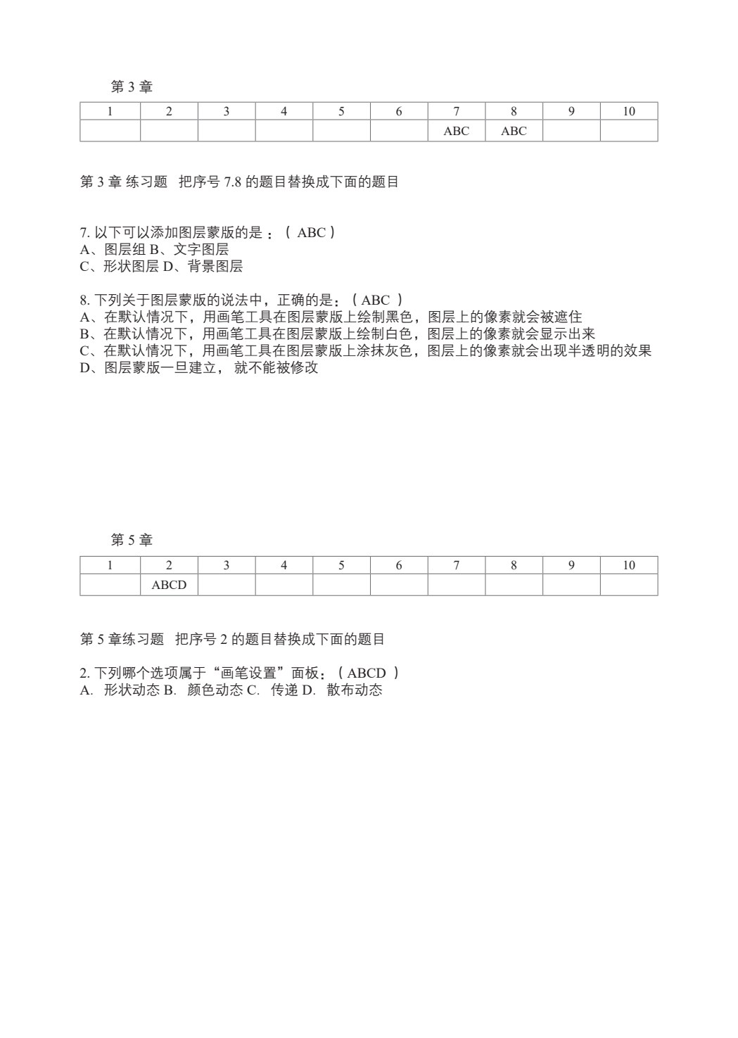 Photoshop CC 2019中文版标准教程（第8版）