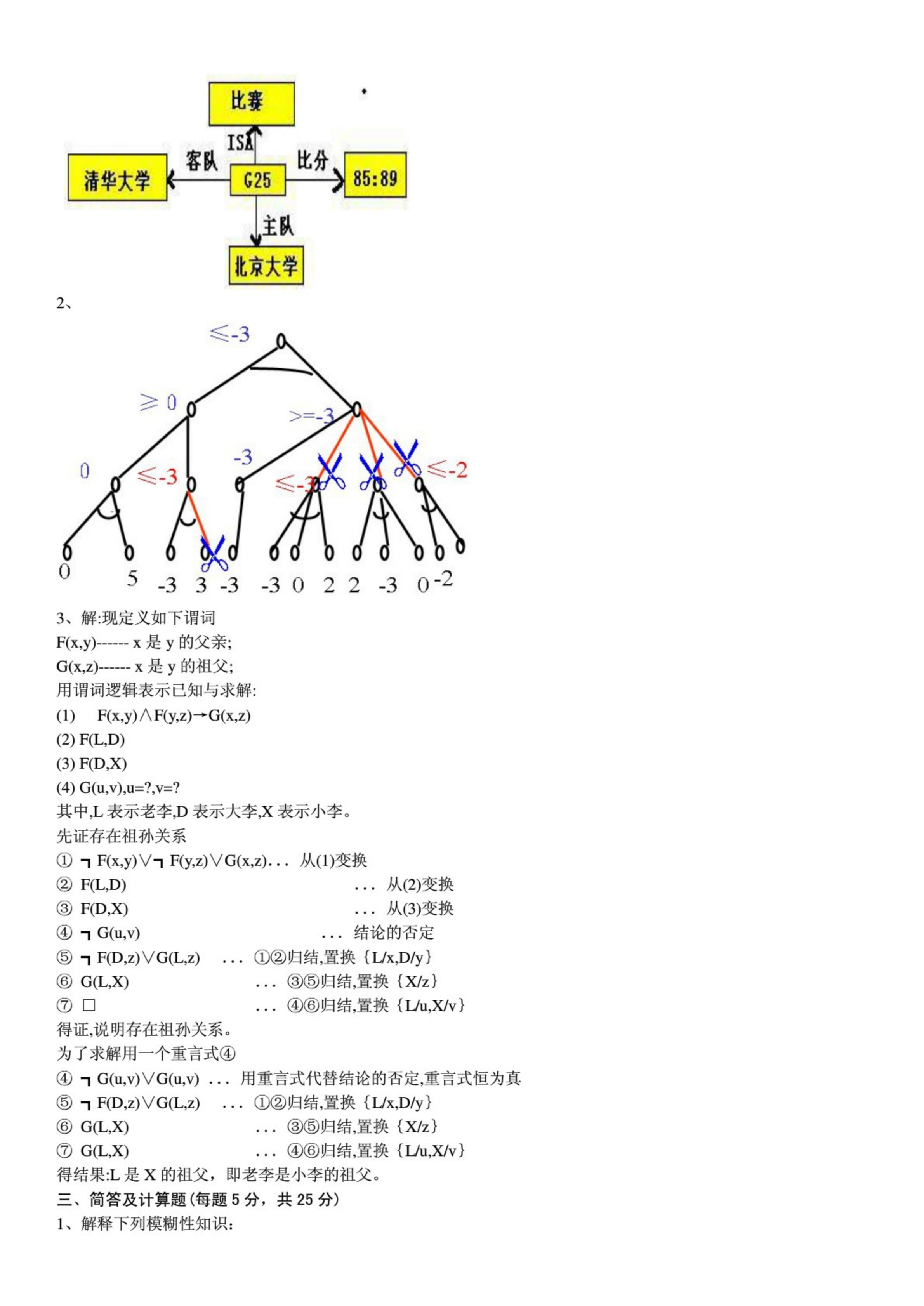 人工智能概论（第2版）