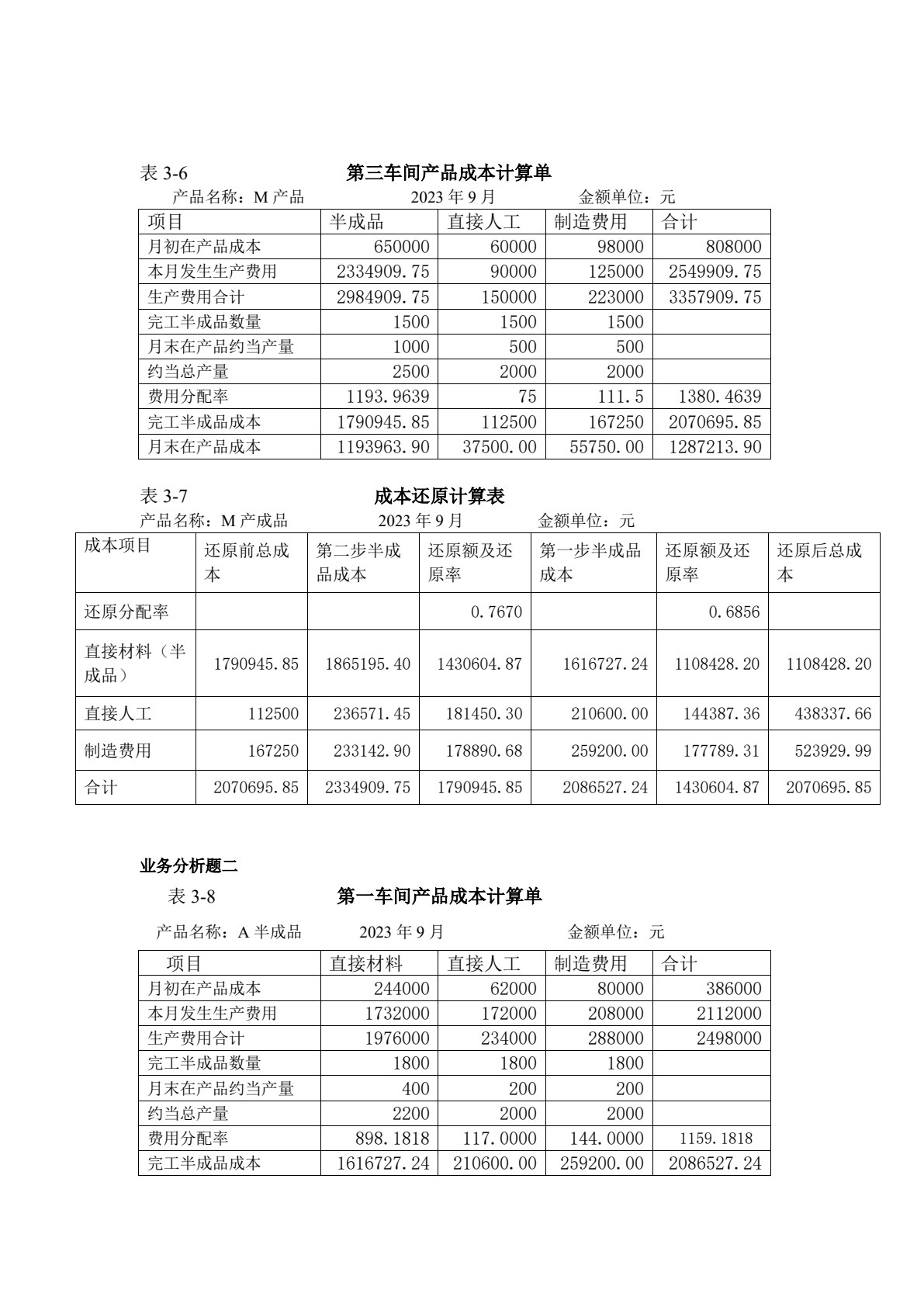 智能化成本核算与管理习题实训（第三版）