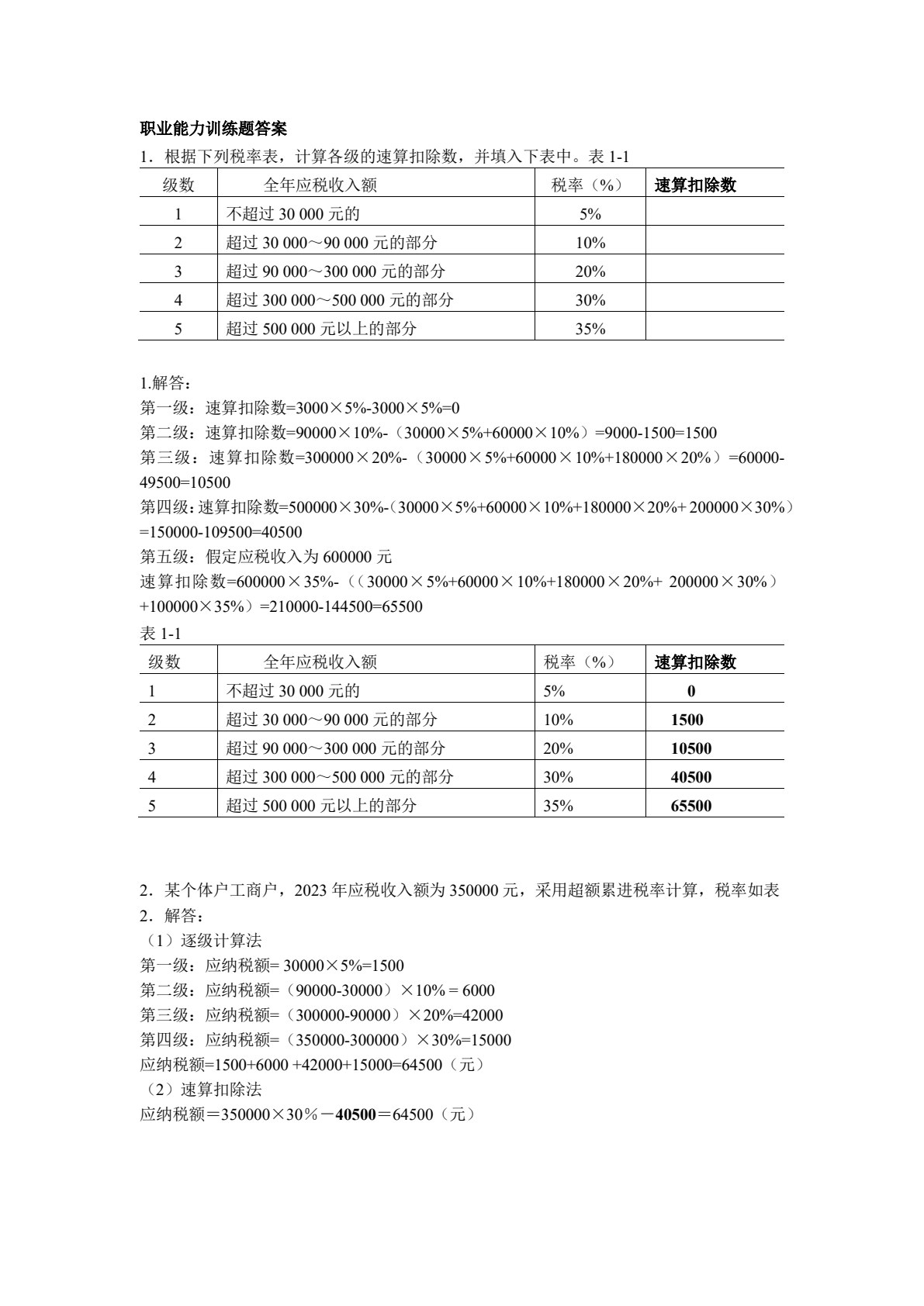 税法基础