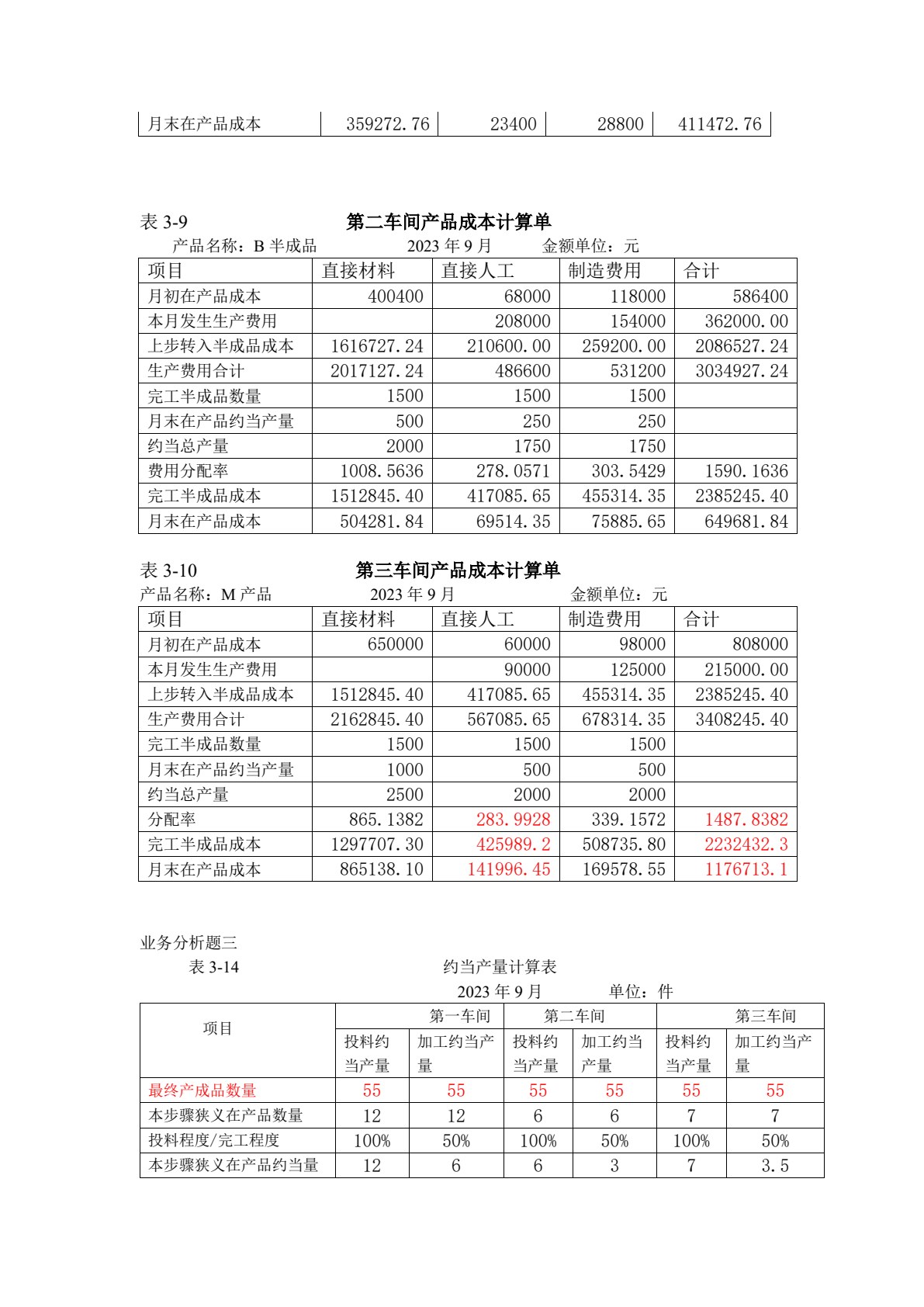 智能化成本核算与管理习题实训（第三版）
