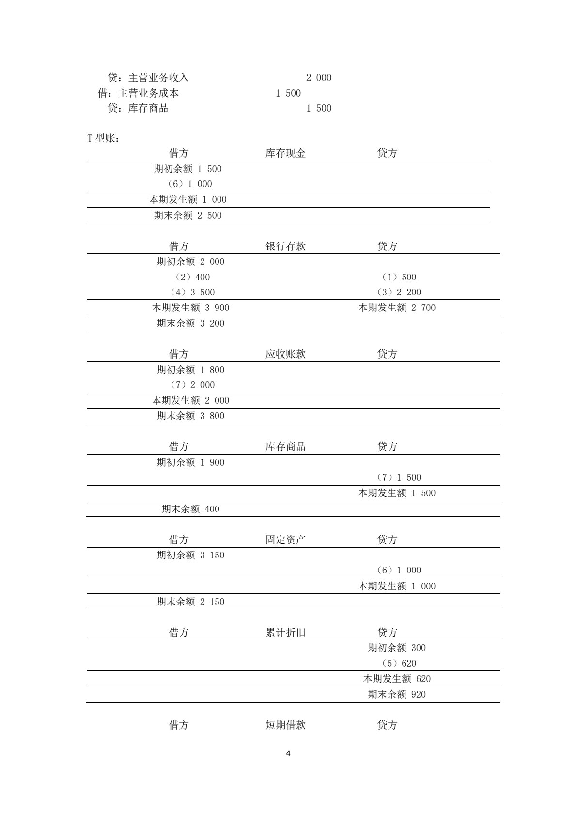 财务会计（第四版）