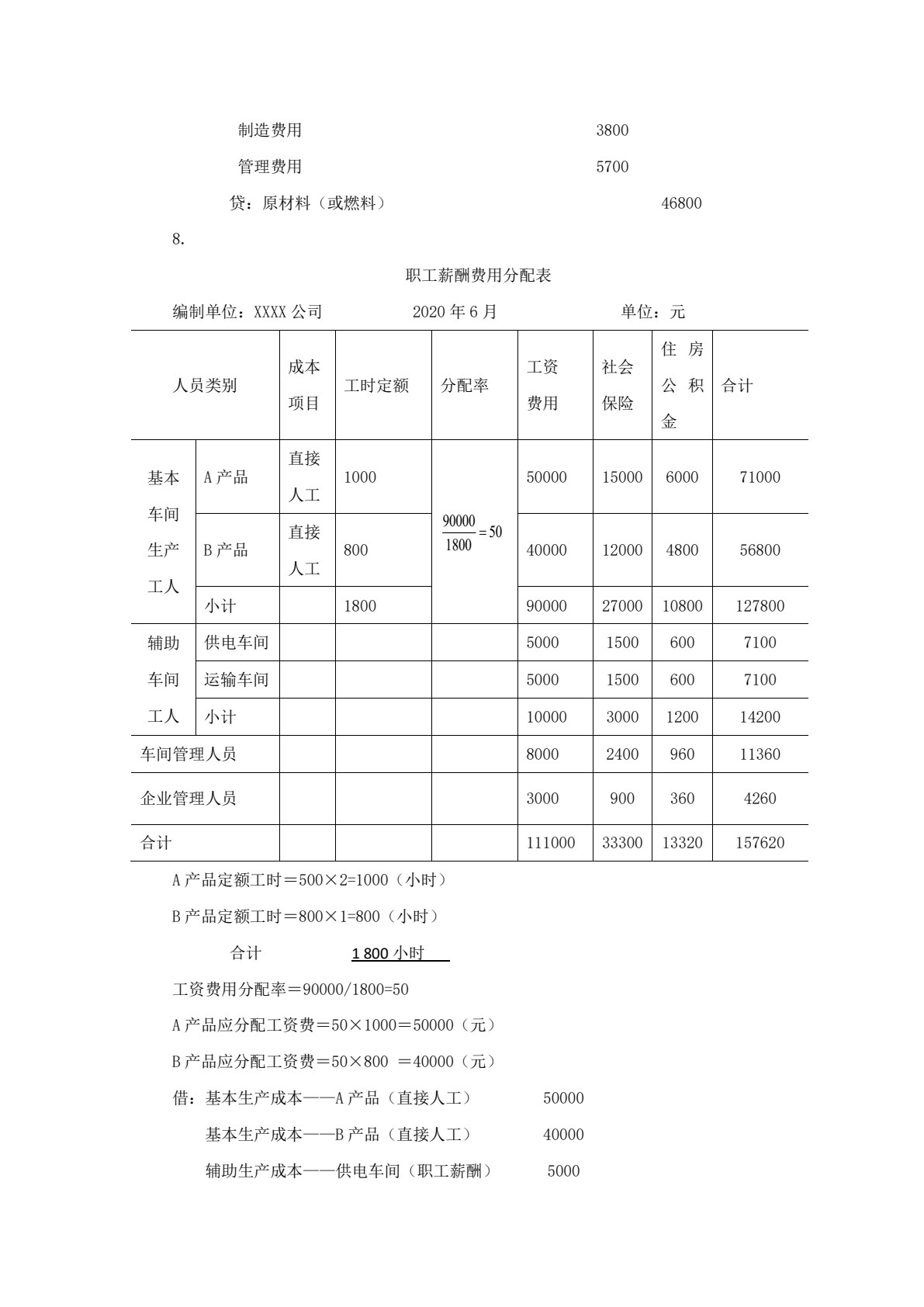 成本计算与管理