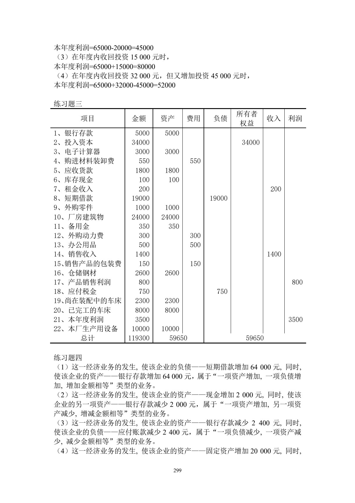 会计学原理（第六版）