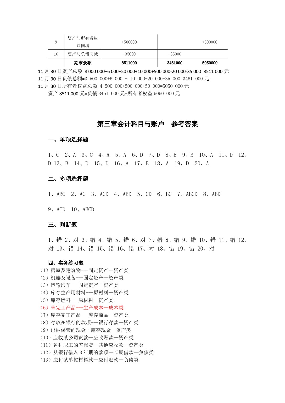 基础会计学（第二版）