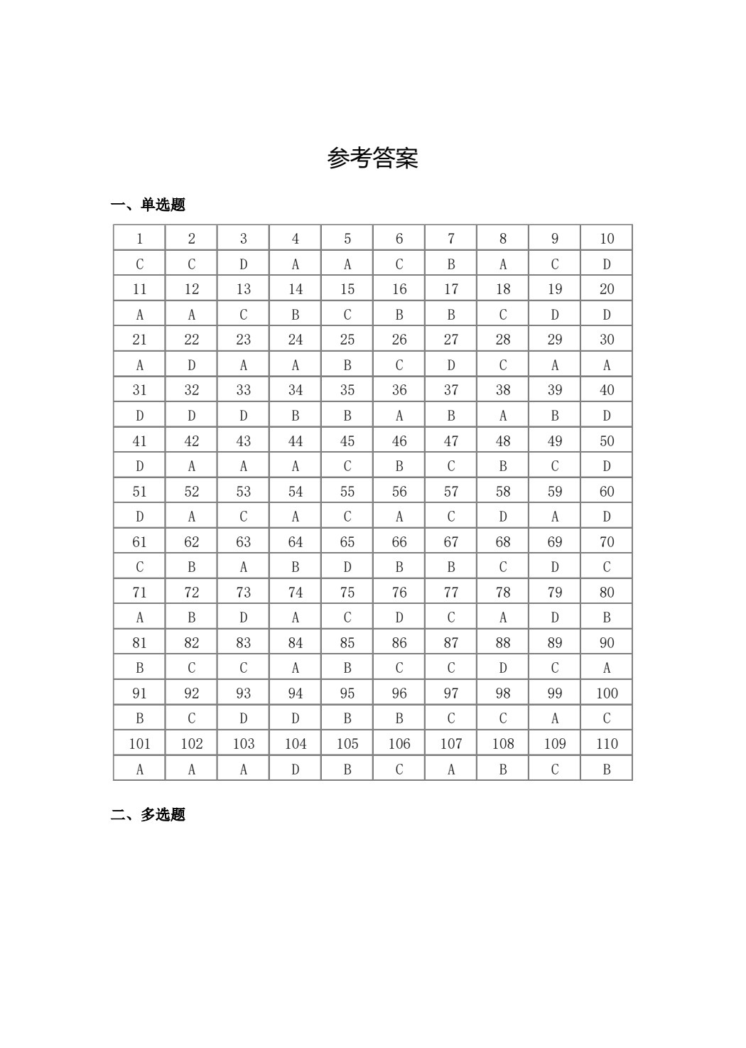 Photoshop CC中文版标准教程（第6版）