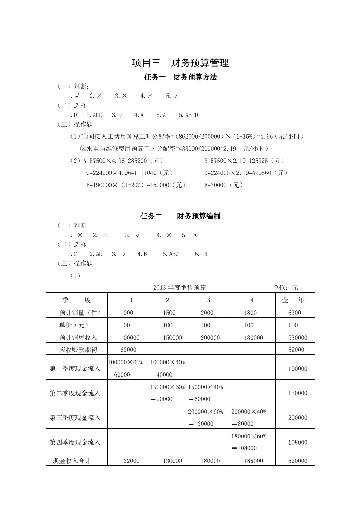 财务管理实务（第二版）