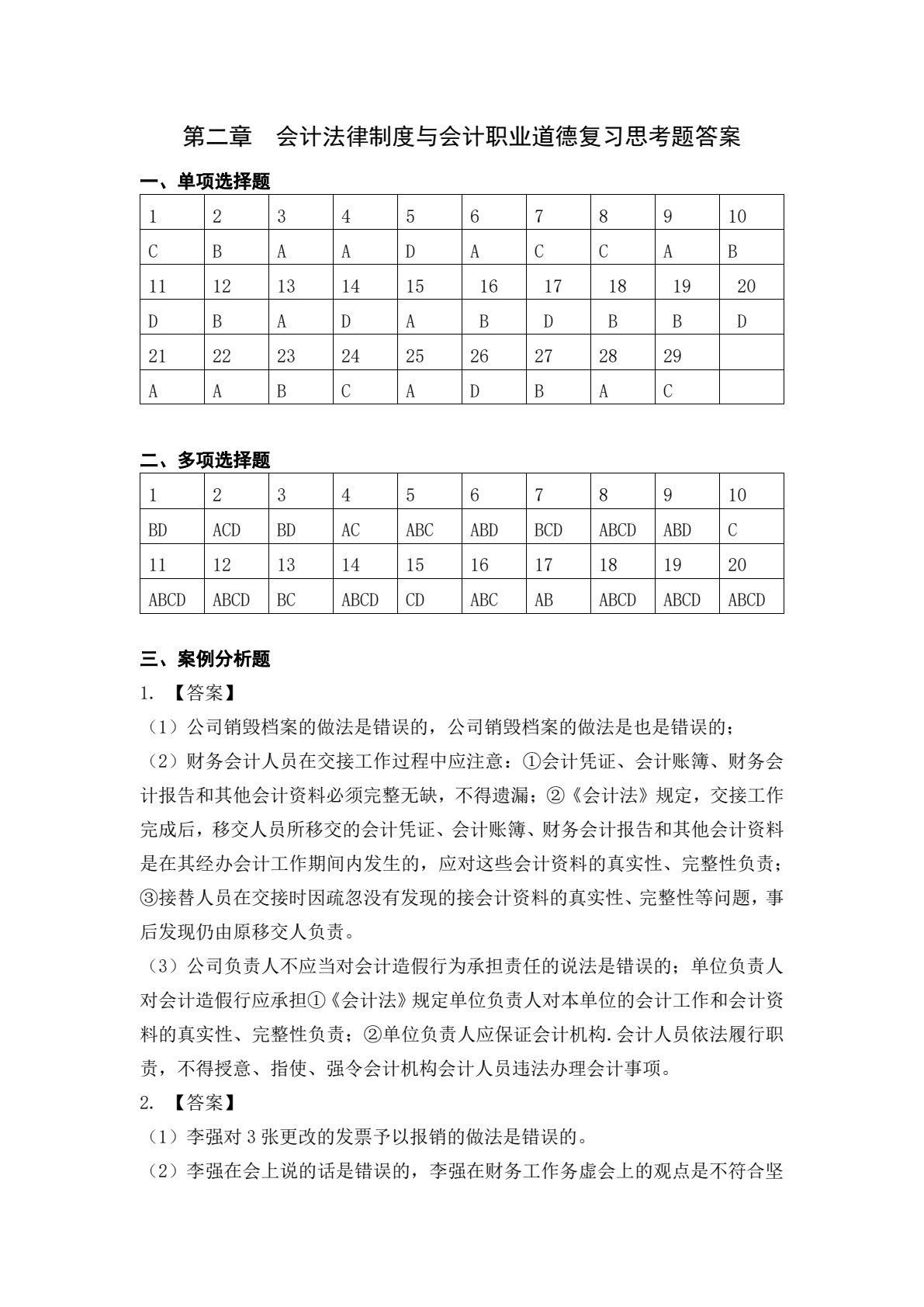 经济法基础