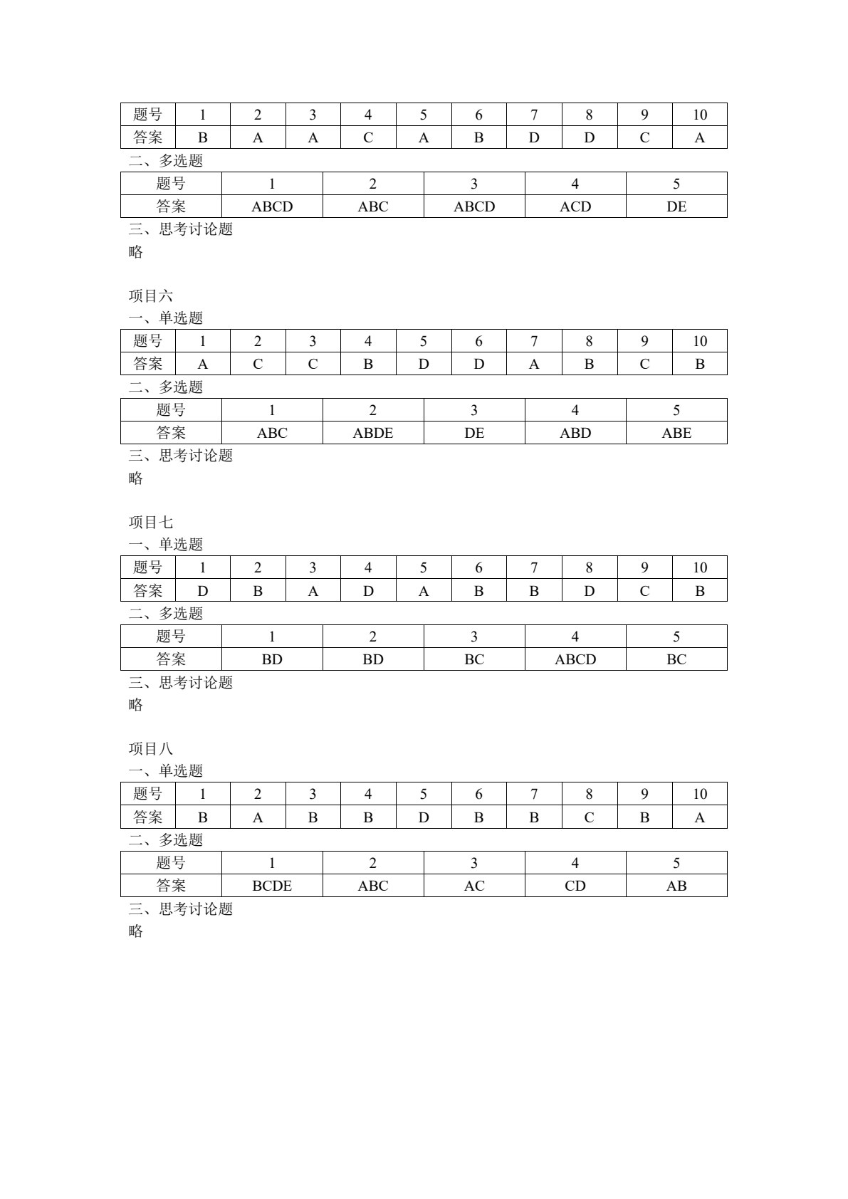 统计原理与实务