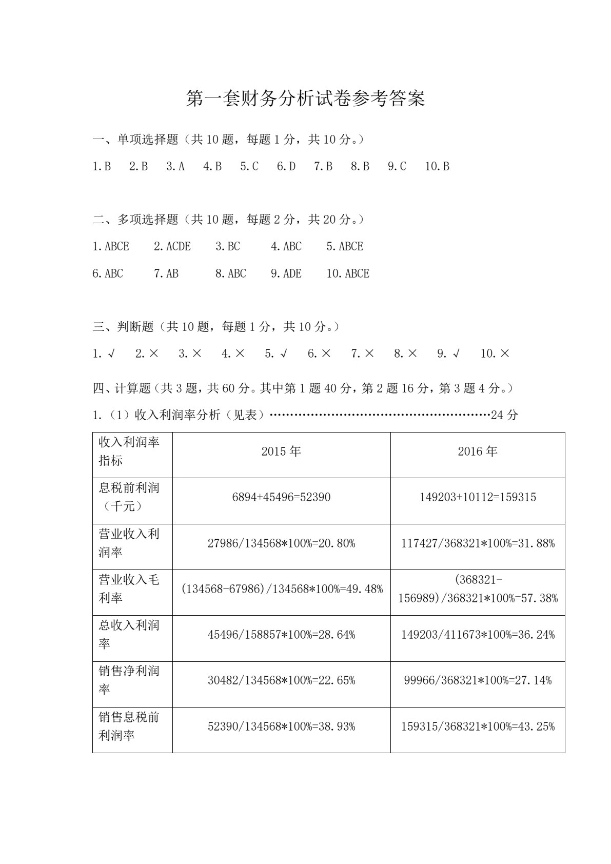 财务分析