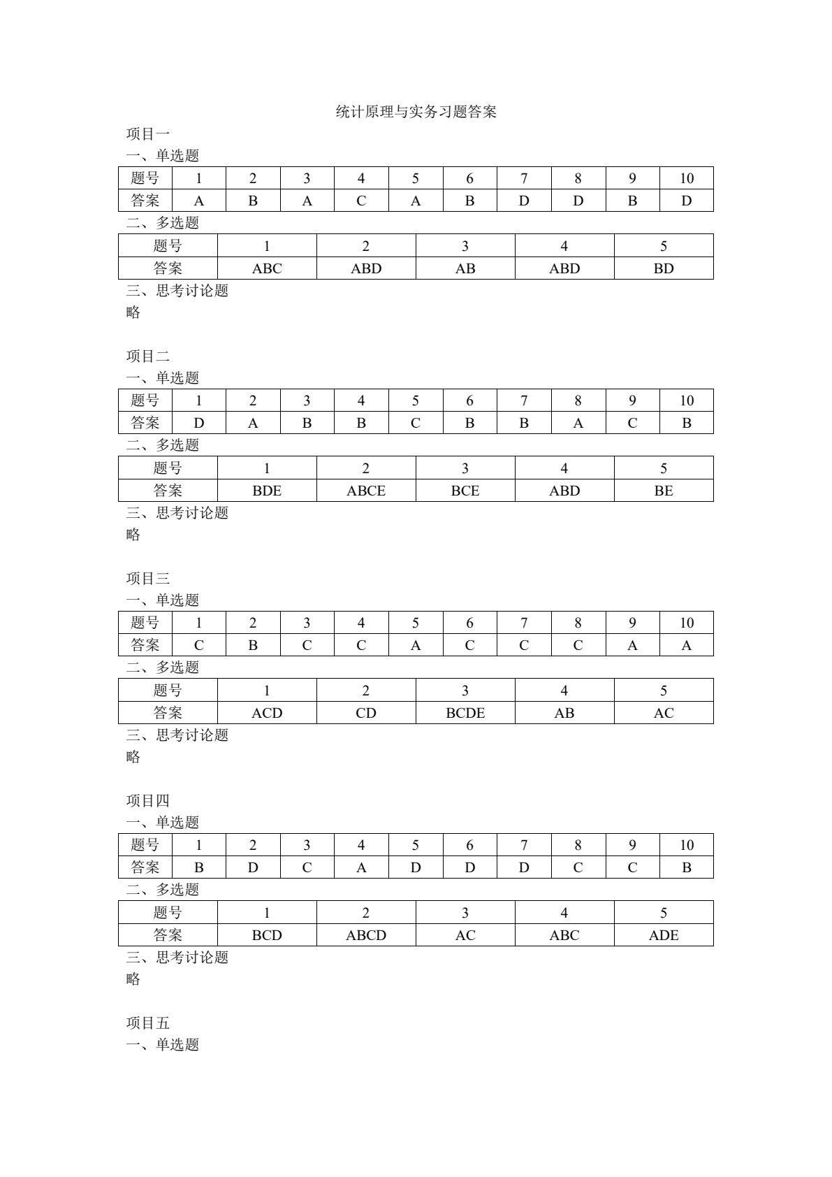 统计原理与实务