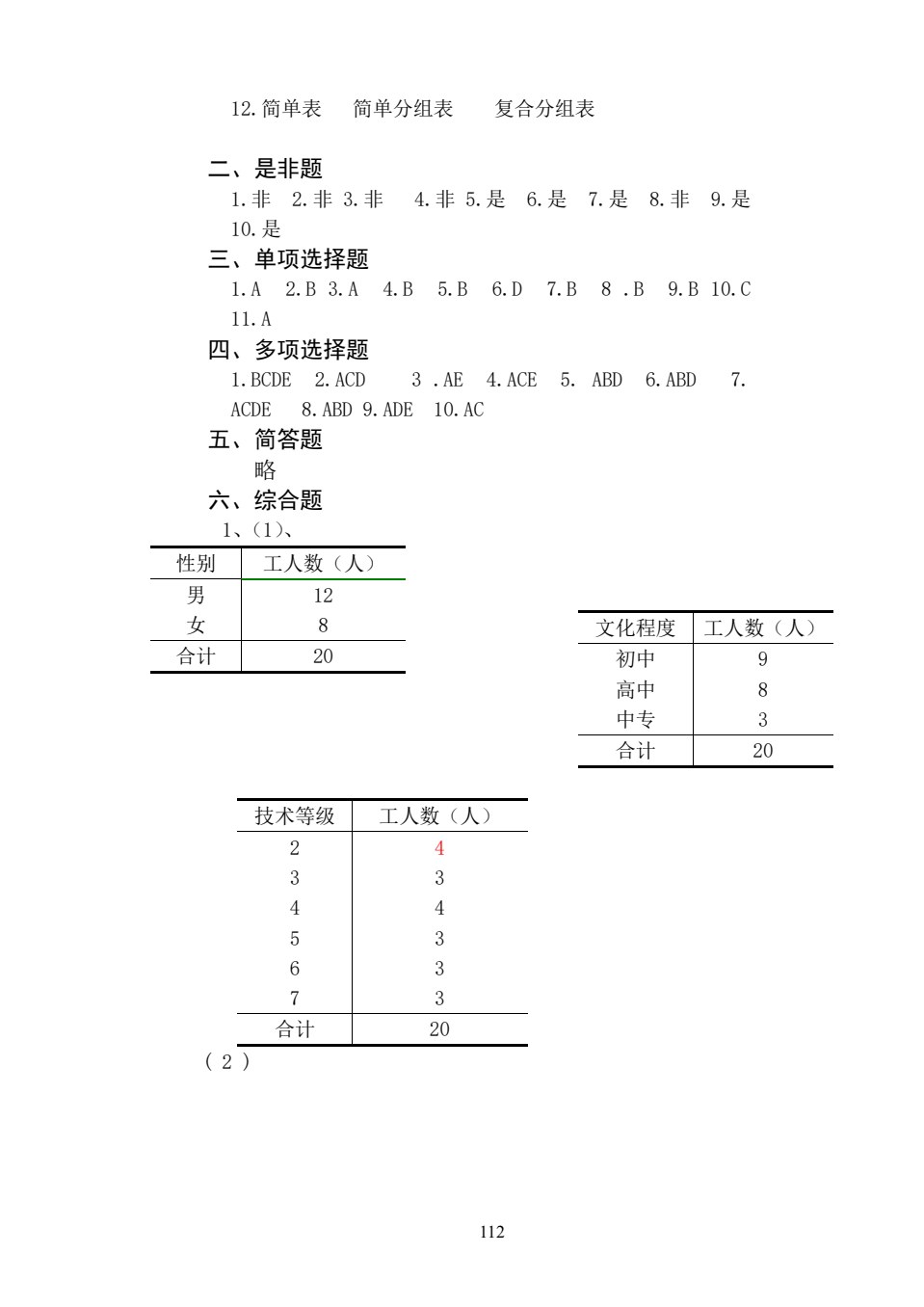 统计学概论（第六版）习题集