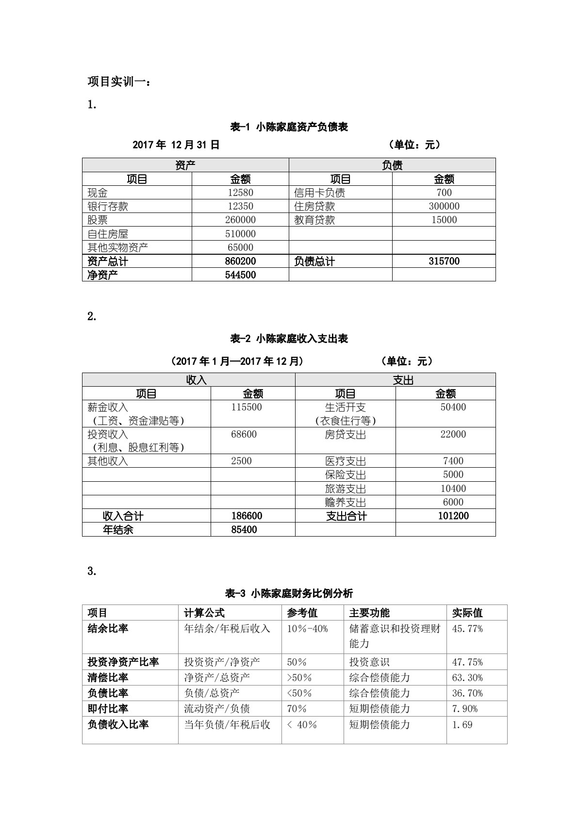个人理财（第三版）