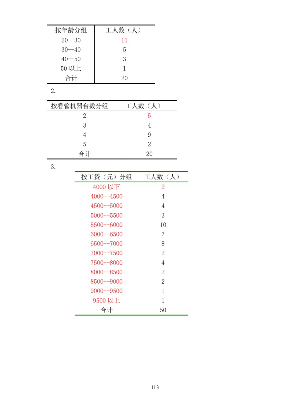 统计学概论（第六版）习题集