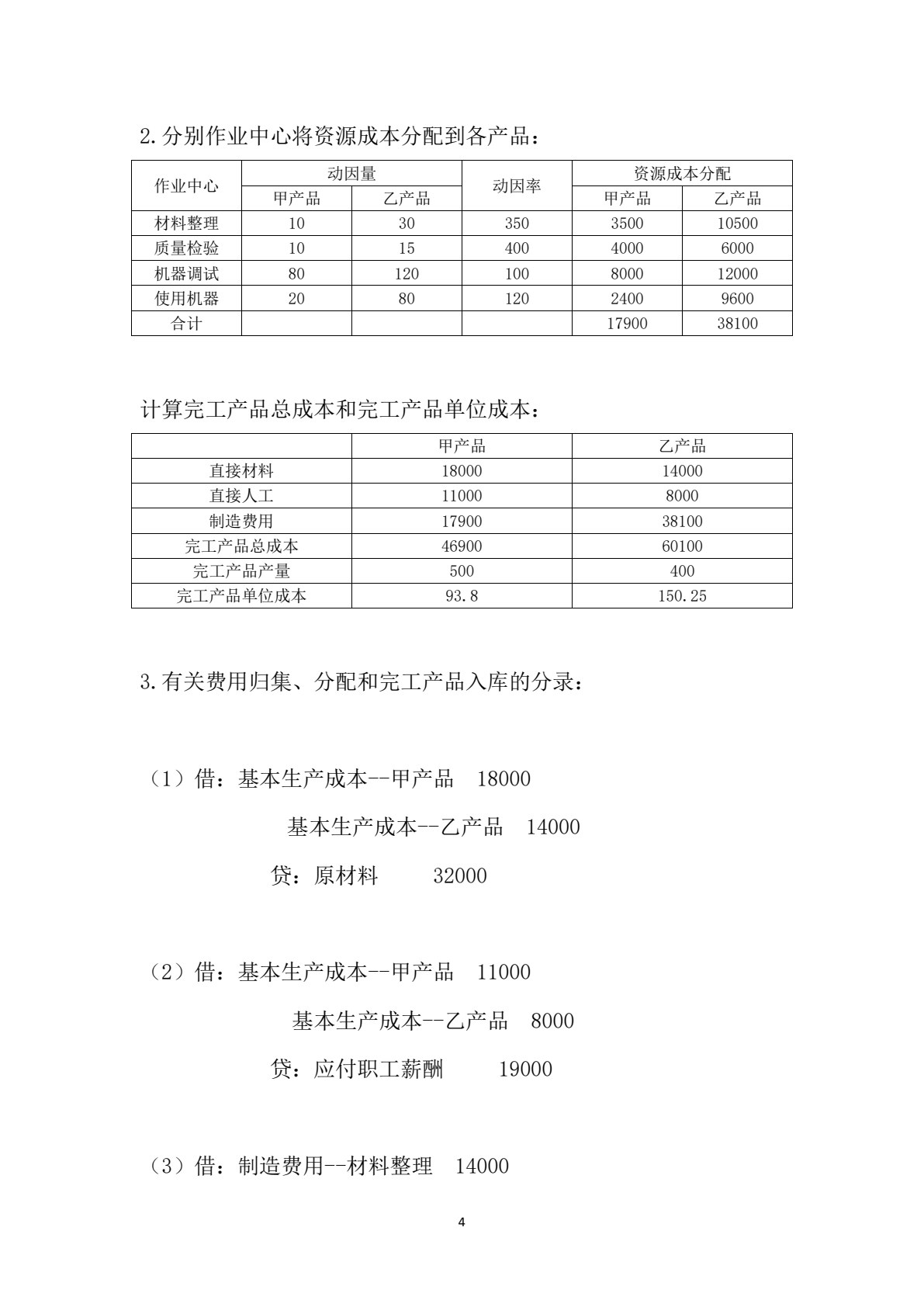 管理会计基础