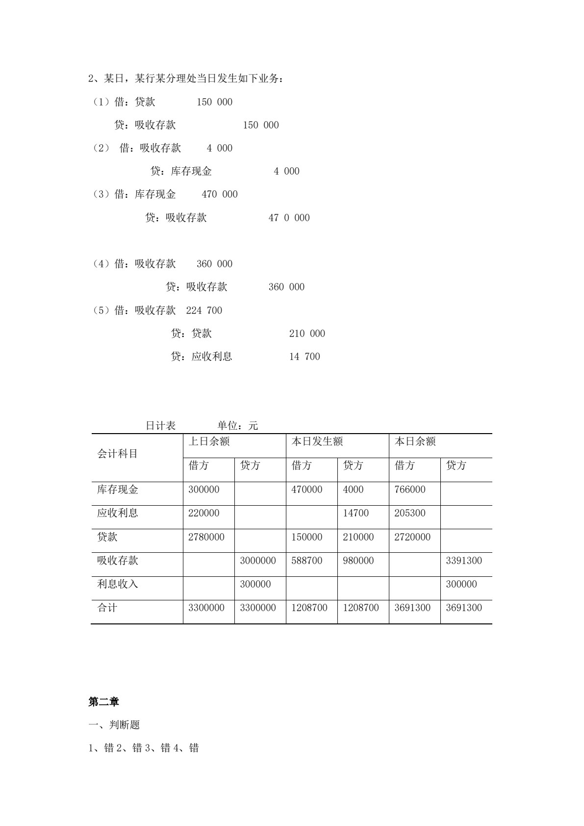 金融企业会计