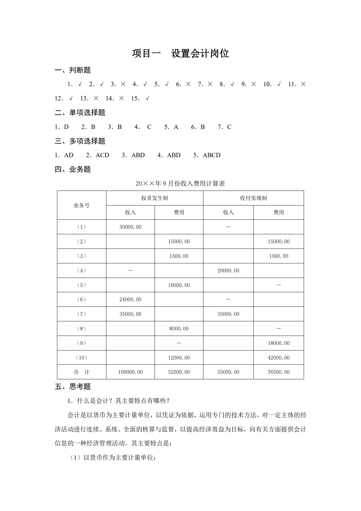 基础会计模拟实训（第四版）