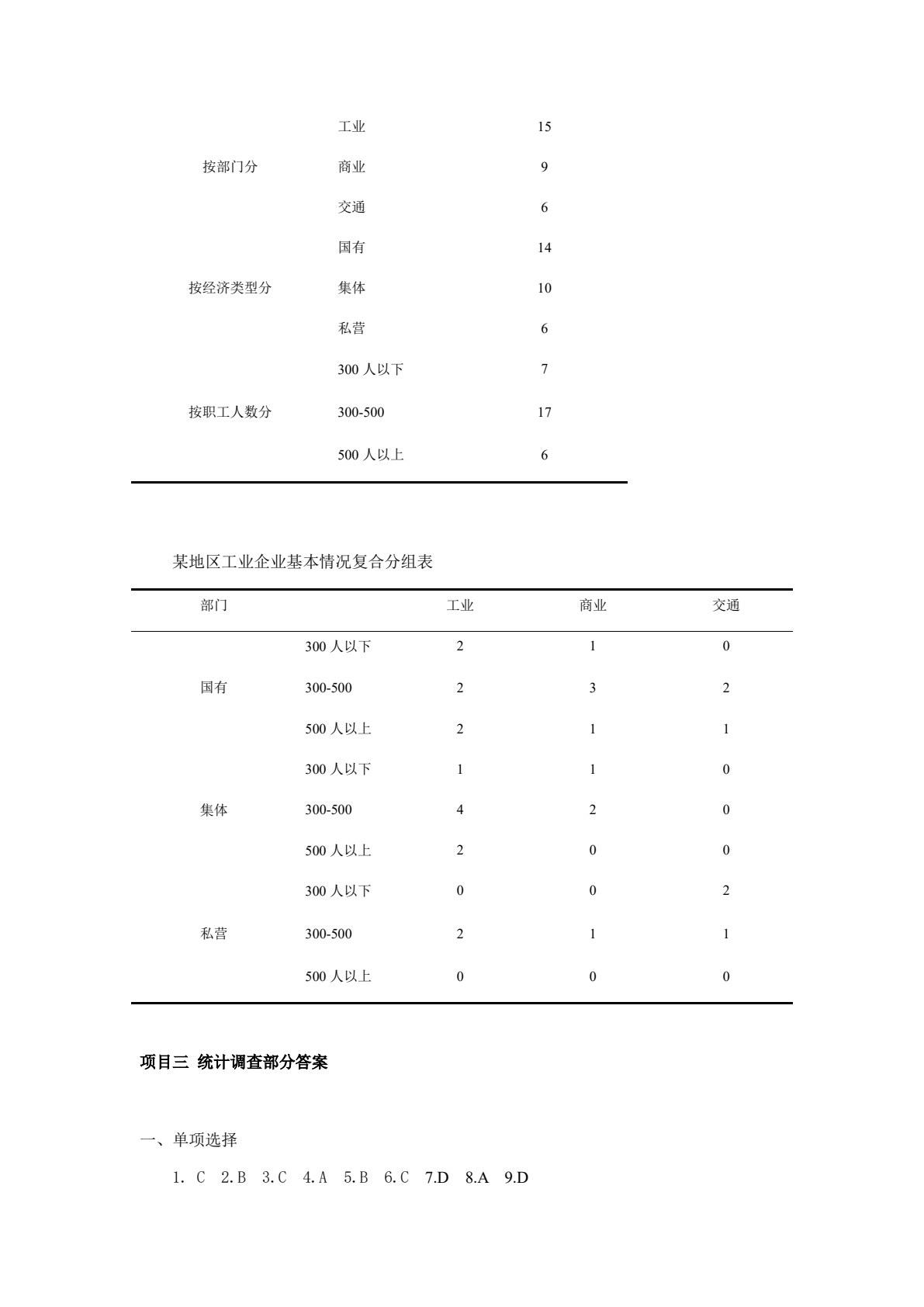 统计基础与实务