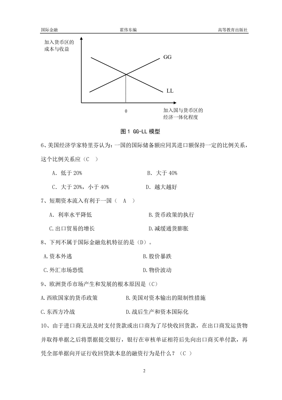 国际金融