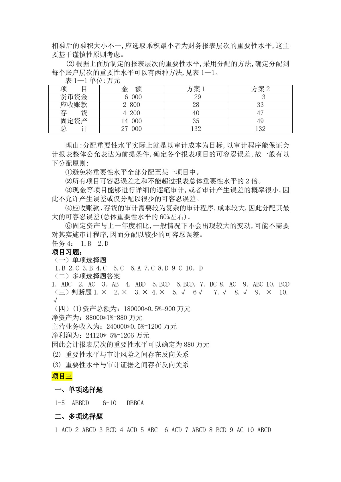 审计实务