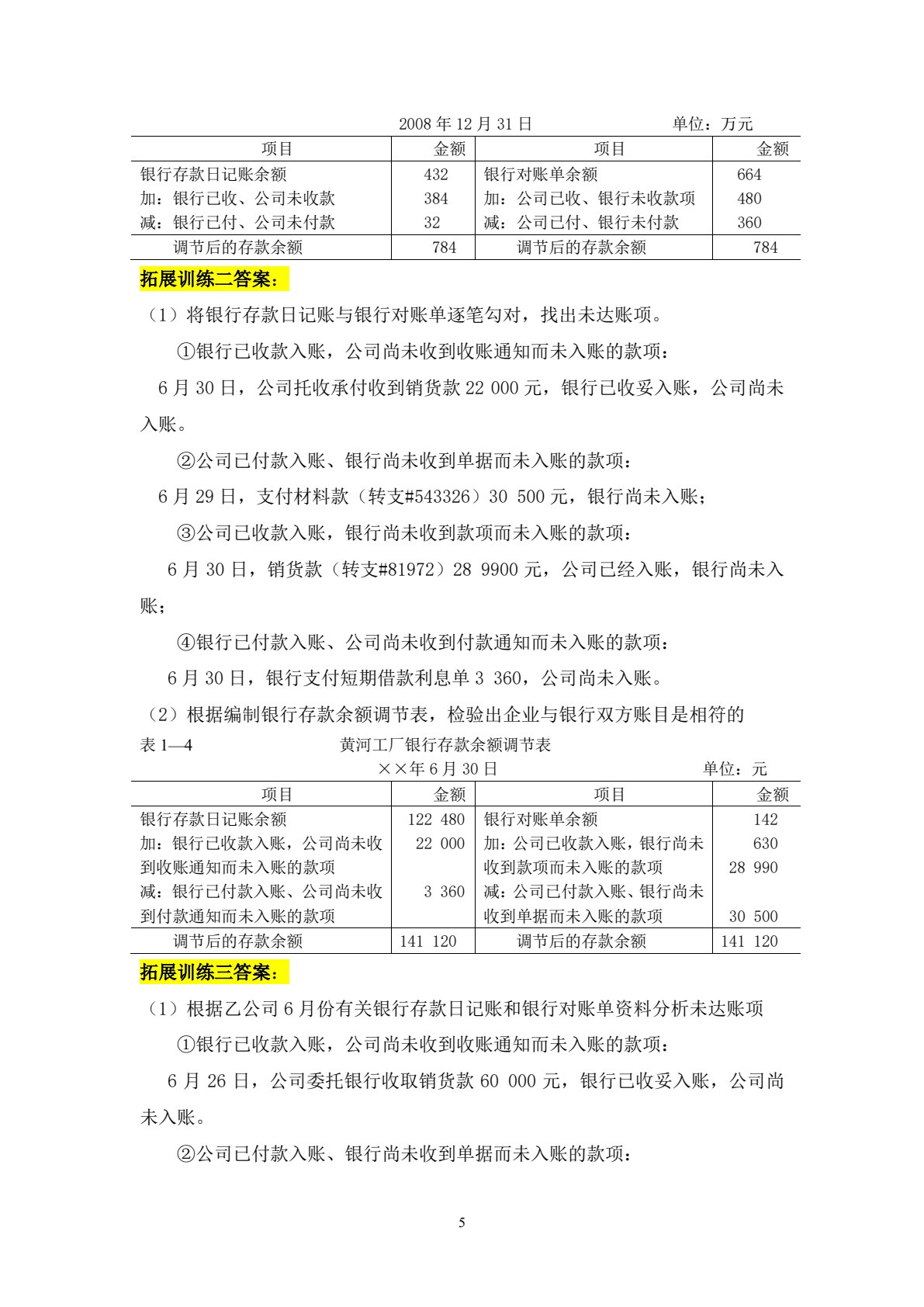 企业财务会计（第三版）