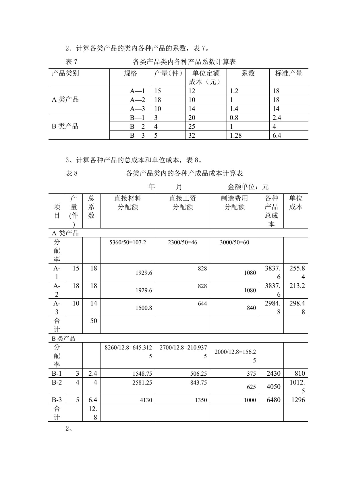 会计电算化