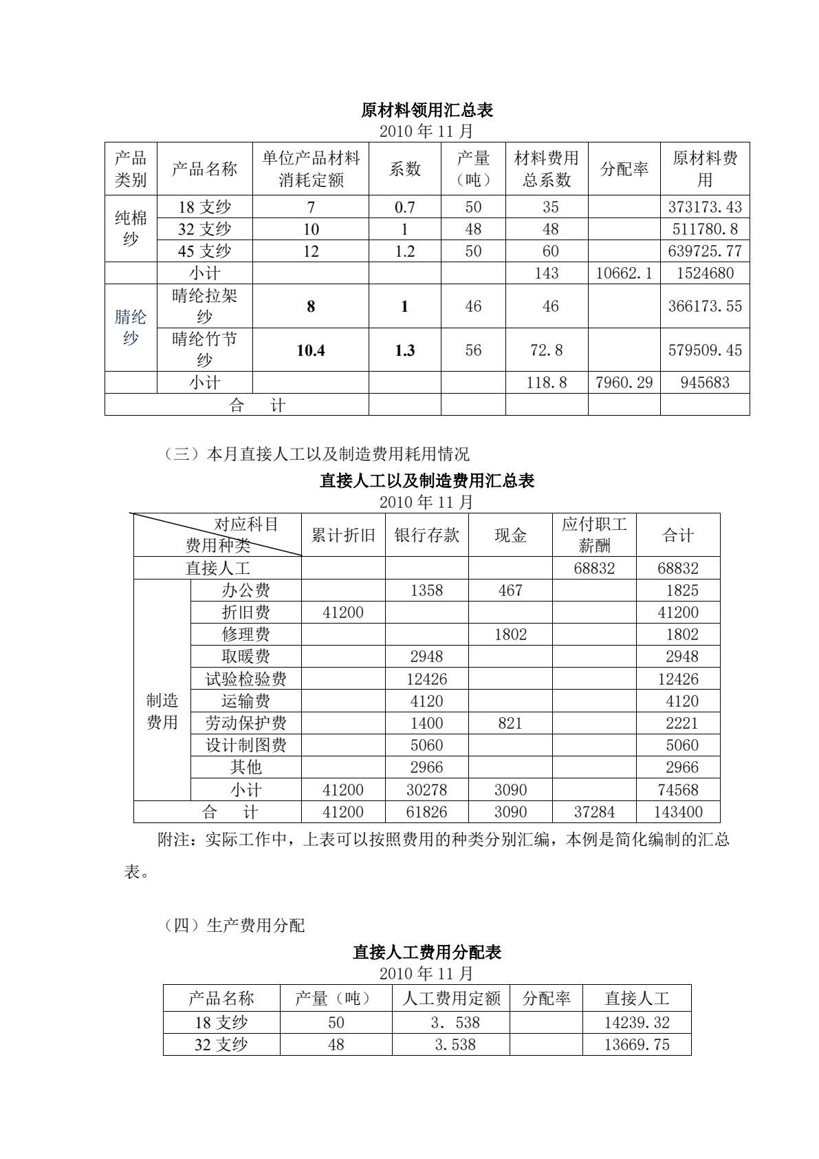 会计电算化
