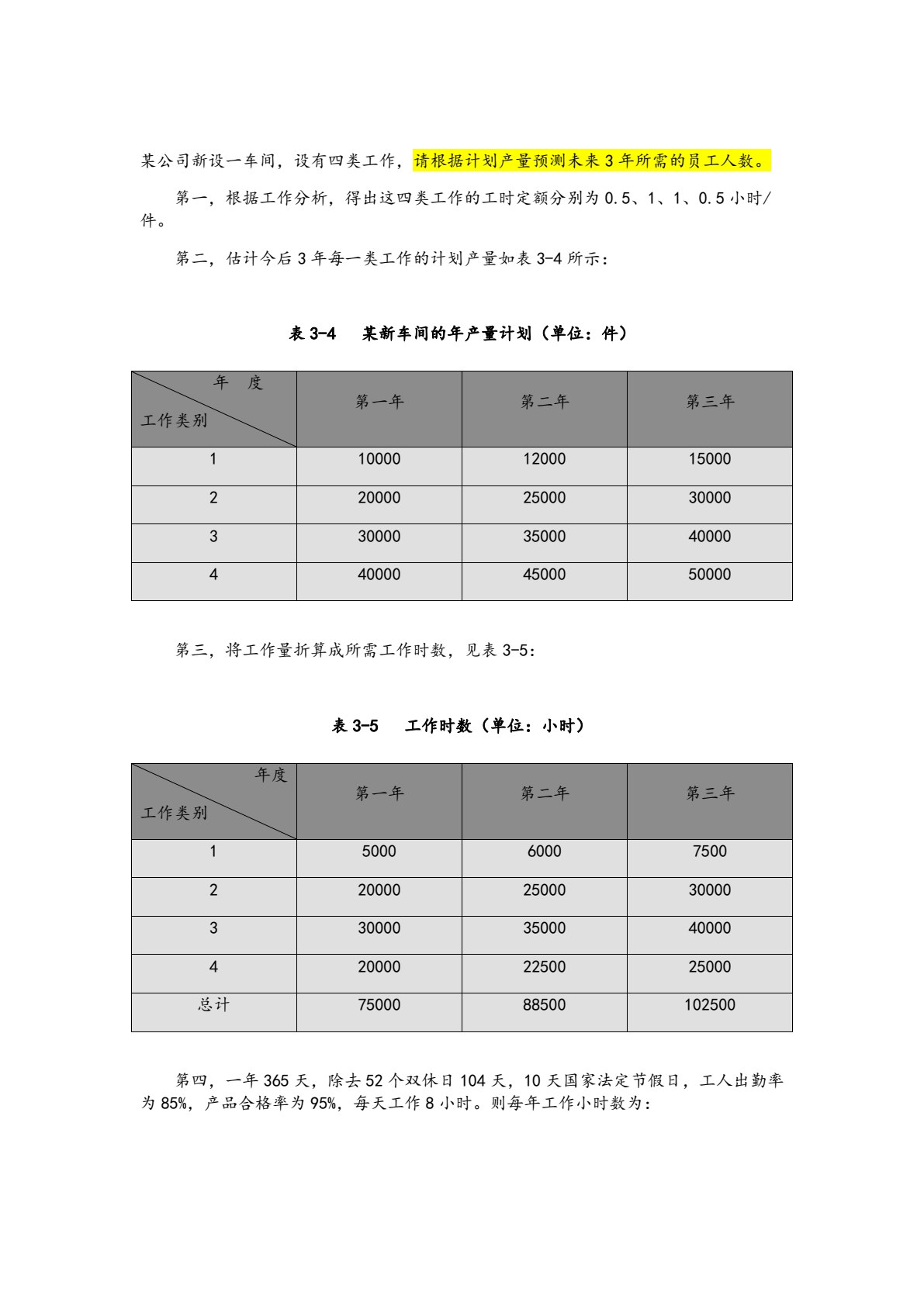 人力资源开发与管理（第二版）