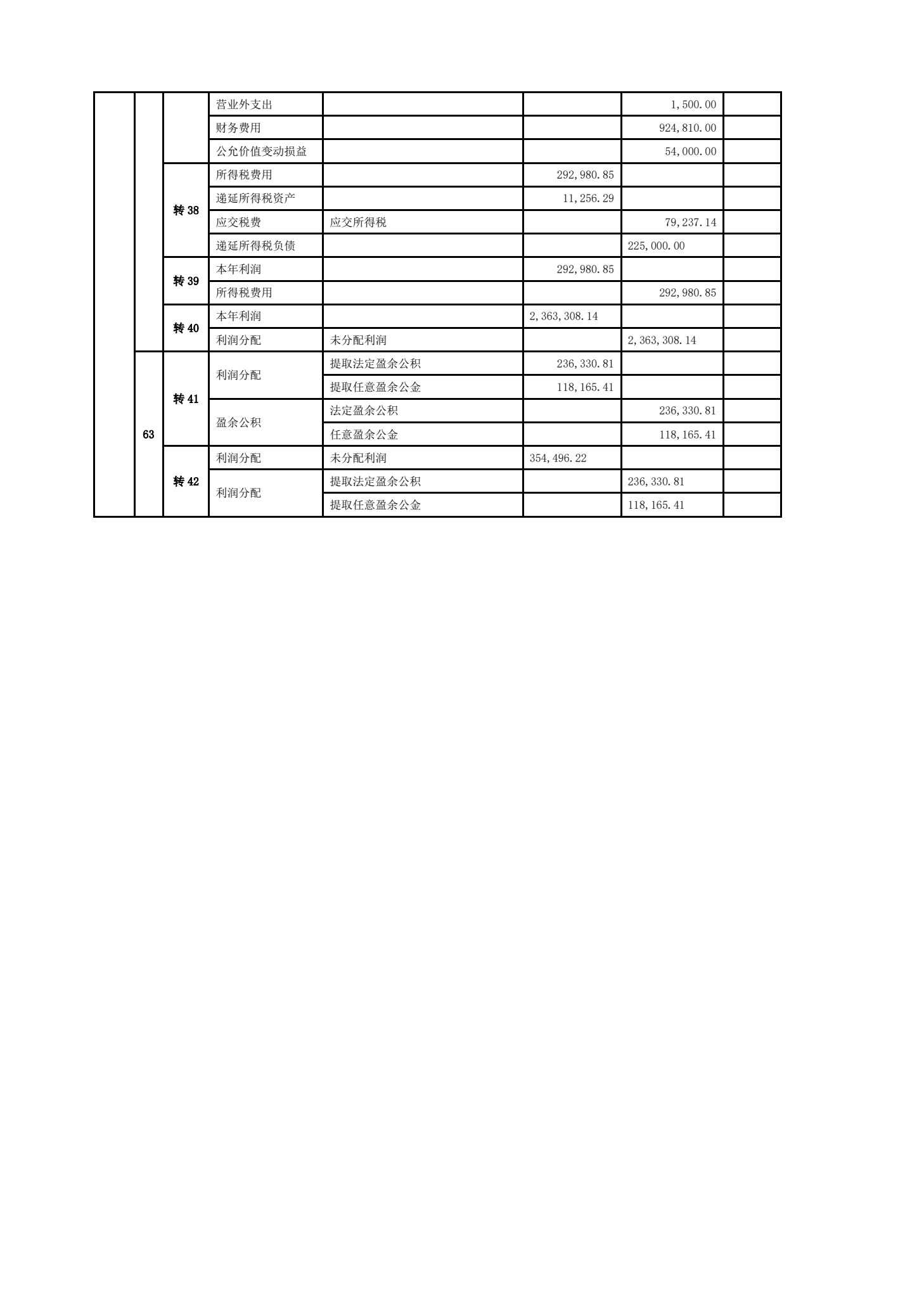中级财务会计实训（修订版）
