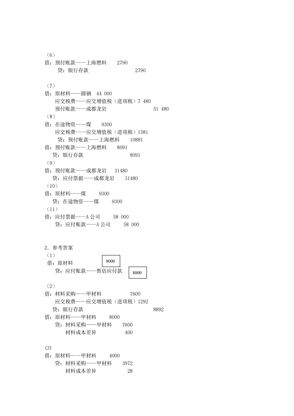 小企业财务会计同步练习与实训