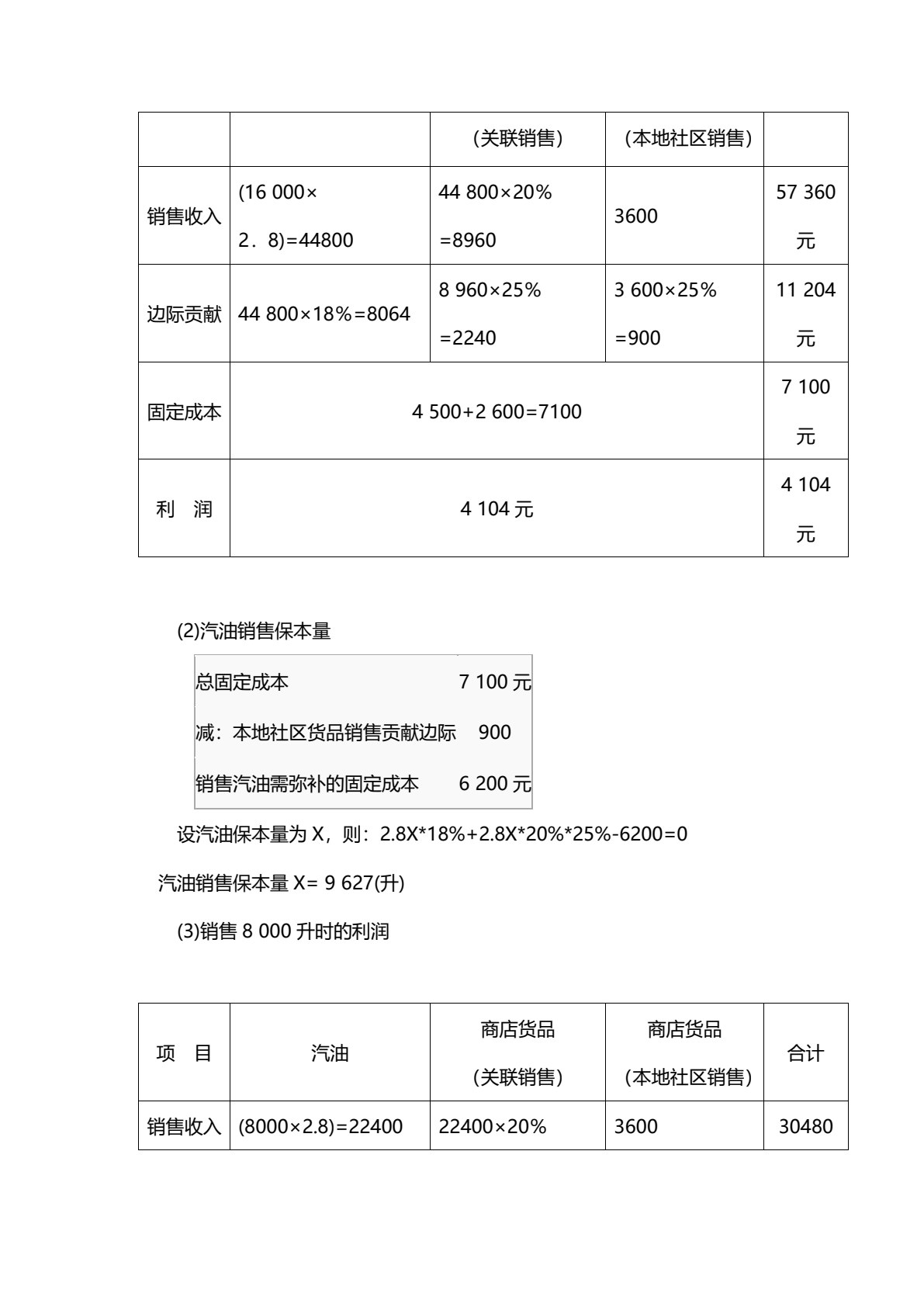 财务成本管理