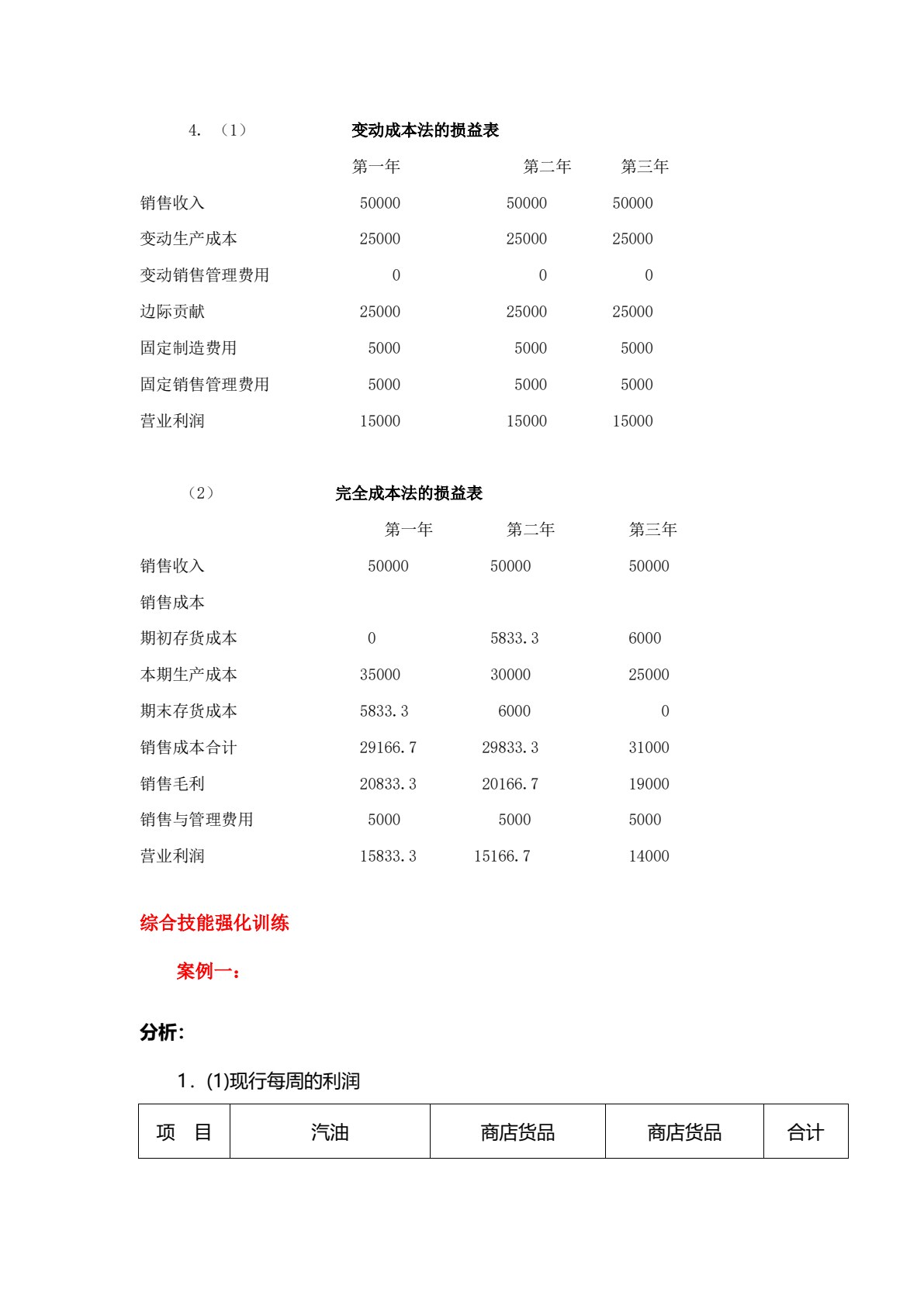 财务成本管理