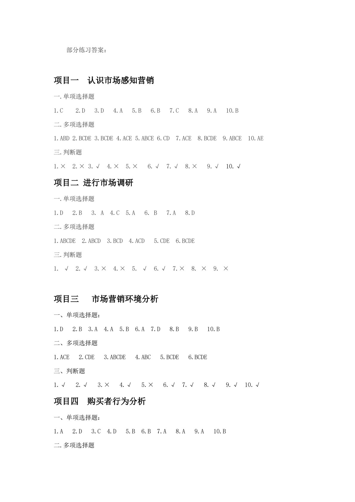 市场营销实务