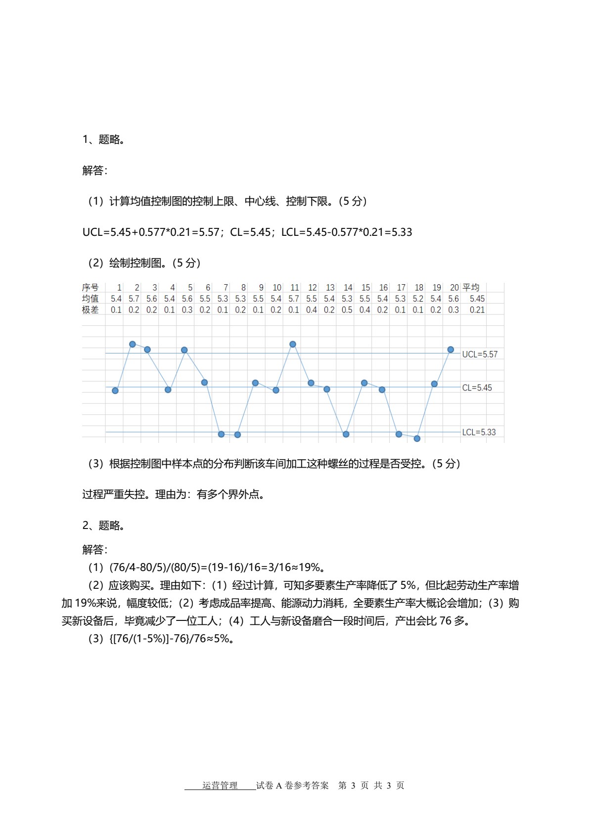 服务运营管理