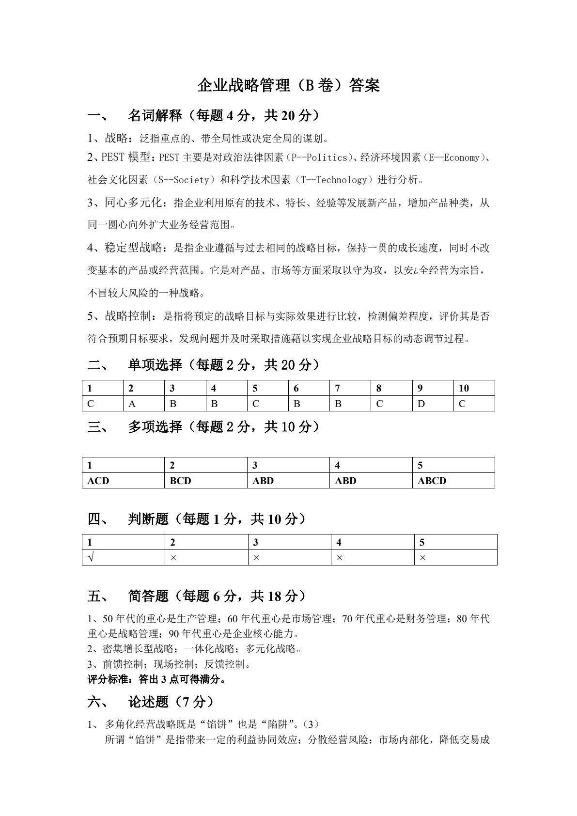 企业战略管理