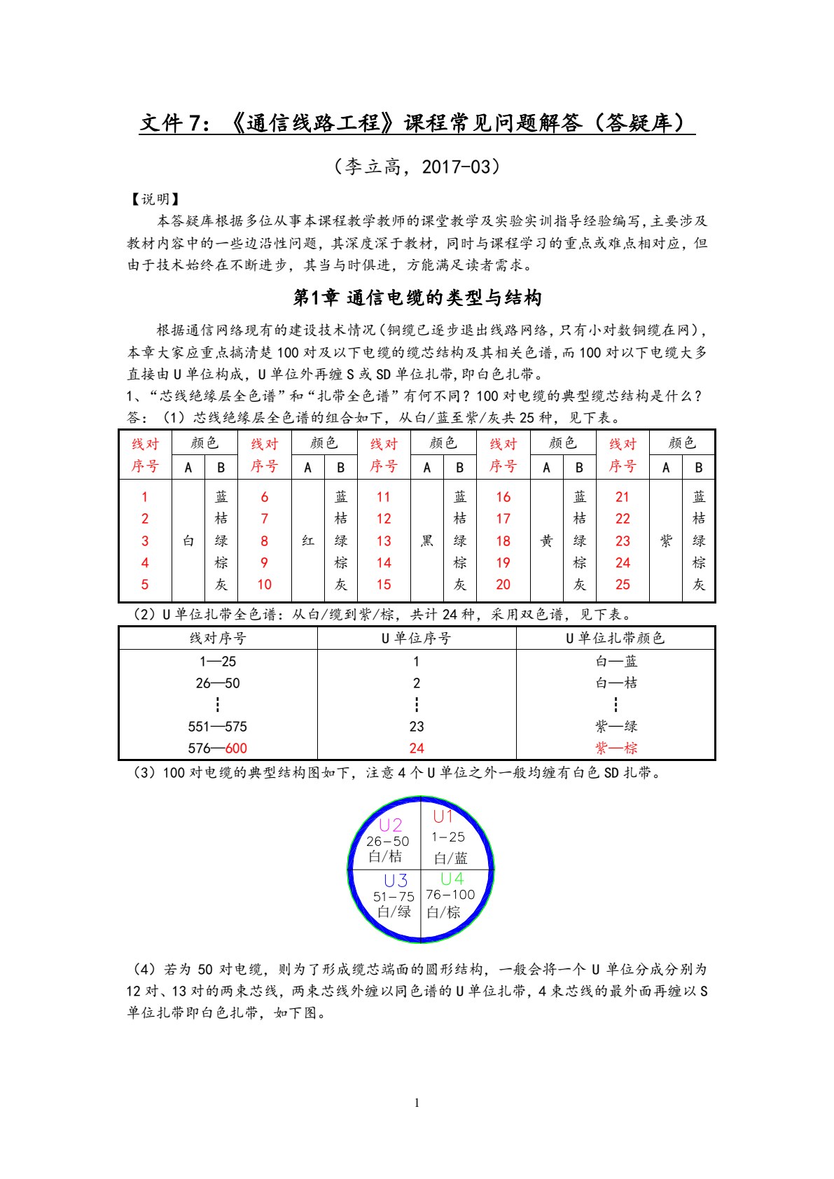 通信线路工程（第二版）（高职）